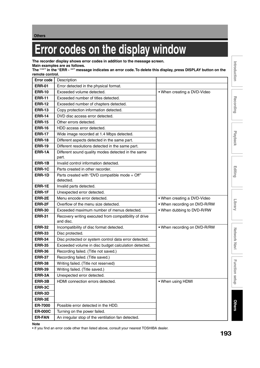 Toshiba RD-XS55KU owner manual 193 