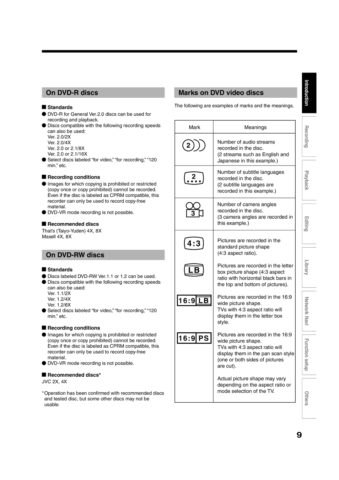 Toshiba RD-XS55KU owner manual On DVD-R discs, On DVD-RW discs, Marks on DVD video discs 