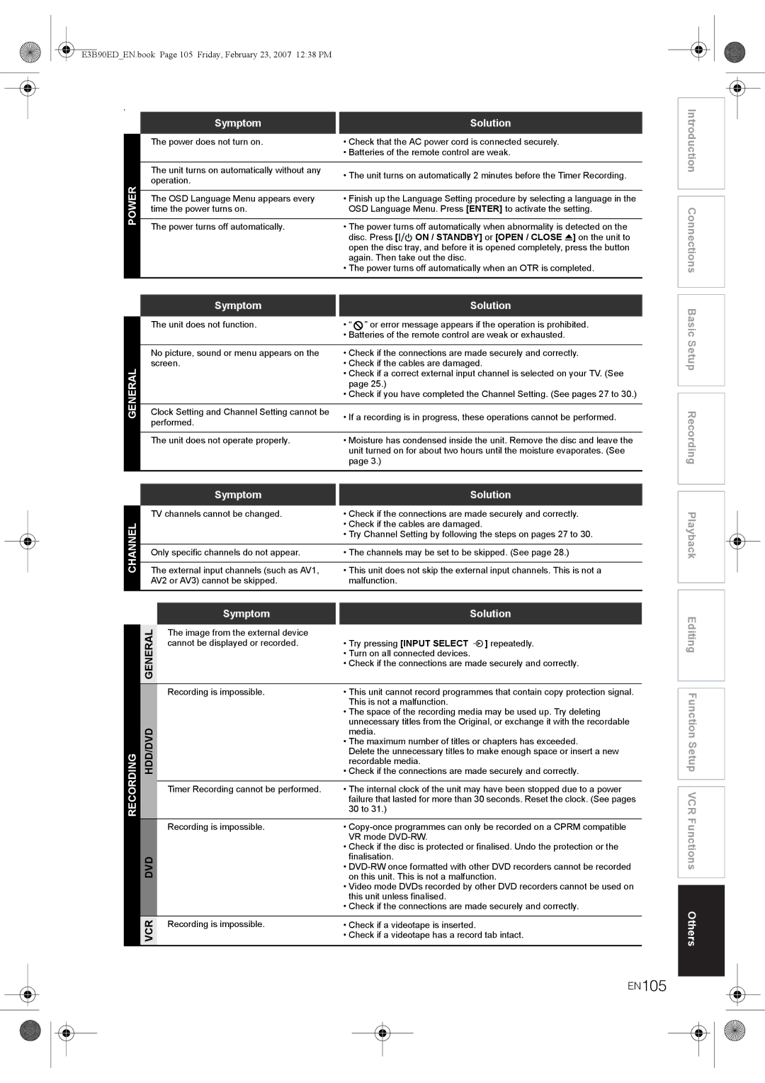 Toshiba RD-XV47KE manual EN105, Symptom Solution 