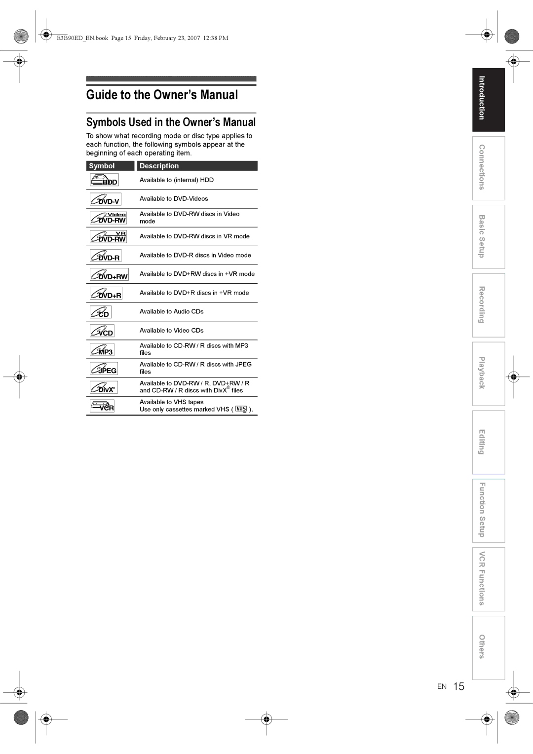 Toshiba RD-XV47KE manual Symbol Description, Dvd-V 