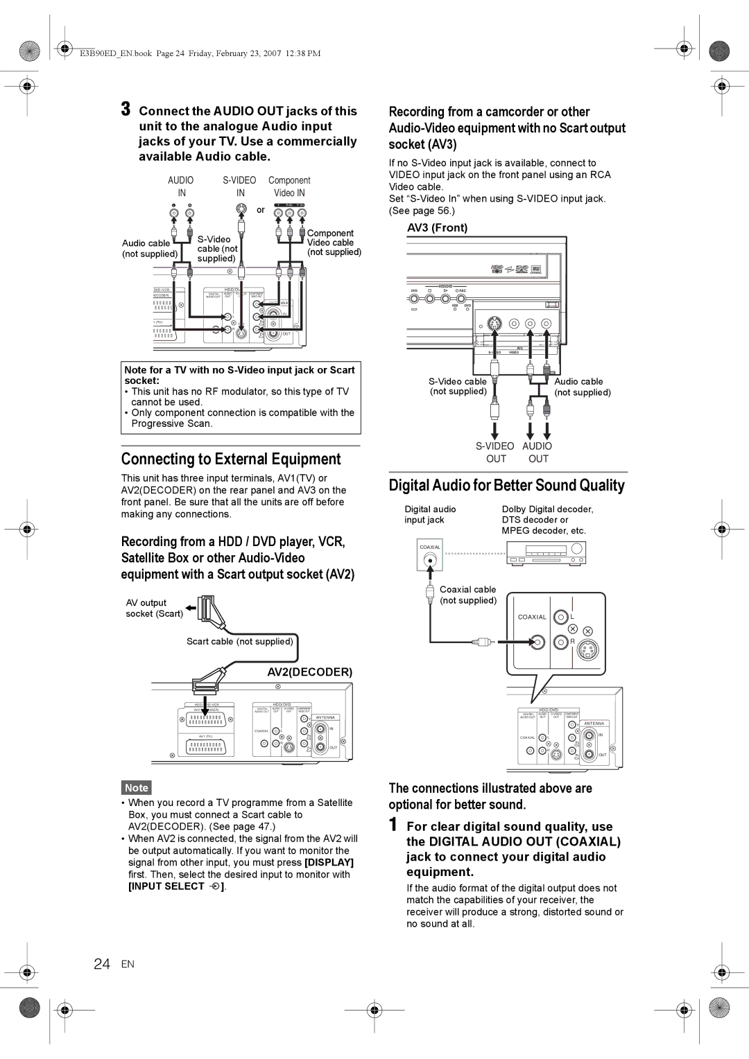 Toshiba RD-XV47KE manual Connecting to External Equipment, Digital Audio for Better Sound Quality, 24 EN 