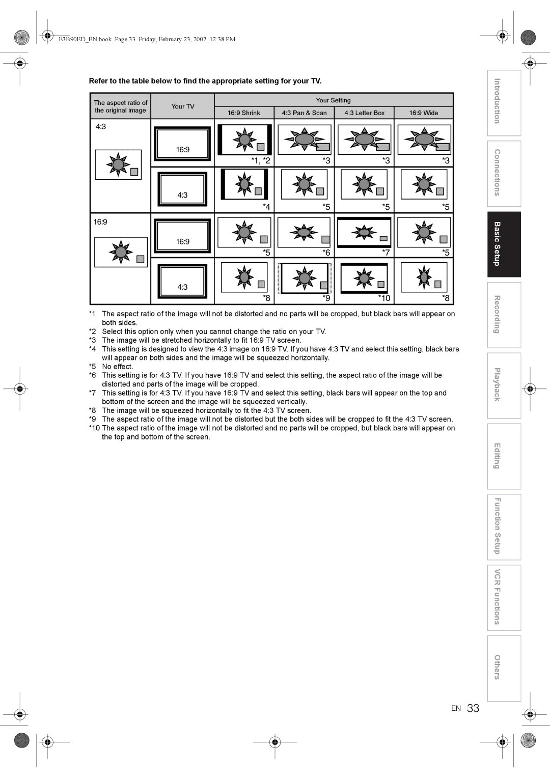 Toshiba RD-XV47KE manual Top and bottom of the screen 