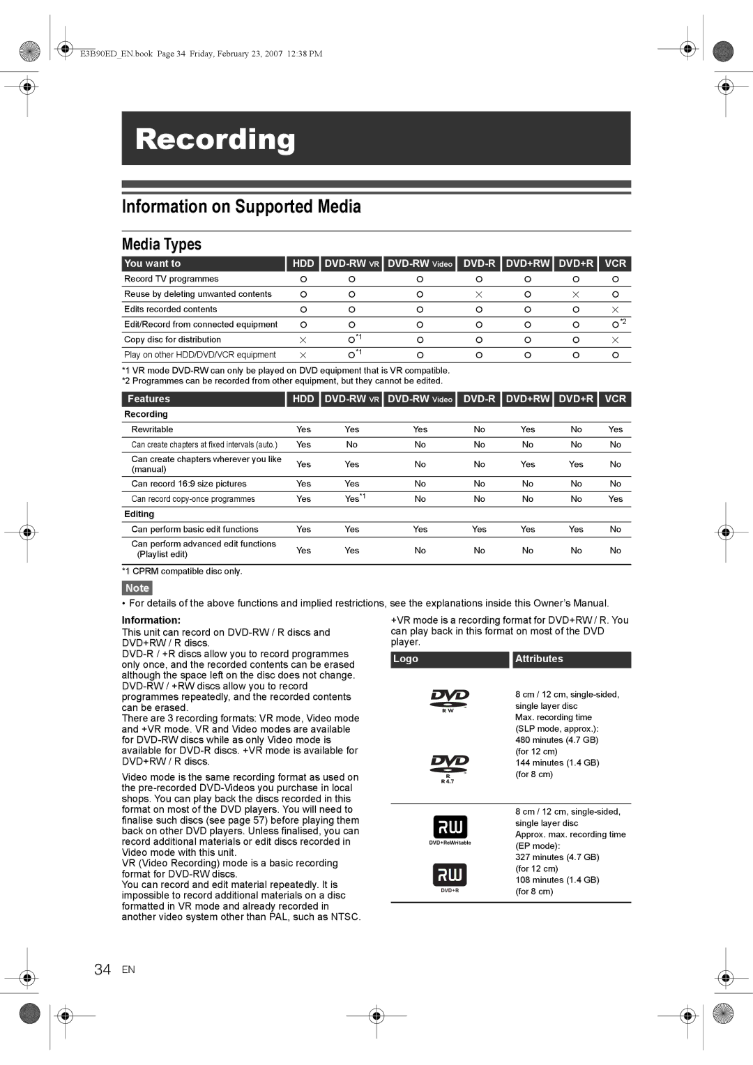 Toshiba RD-XV47KE manual Information on Supported Media, Media Types, 34 EN 