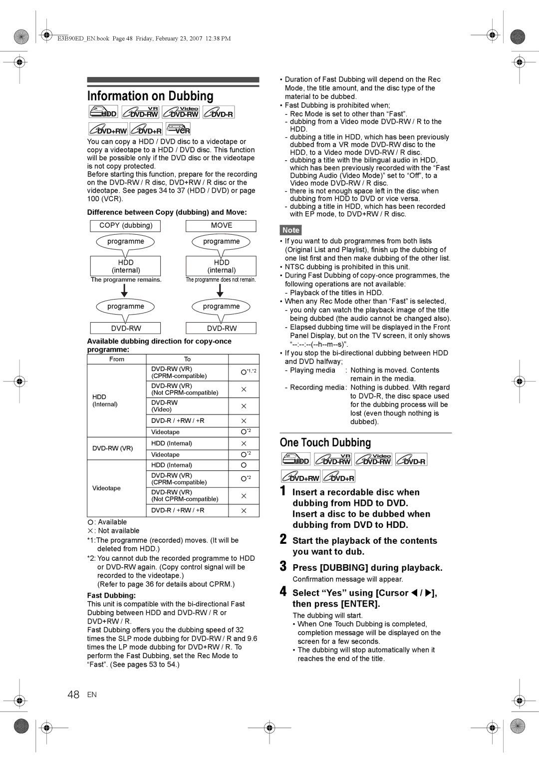 Toshiba RD-XV47KE manual Information on Dubbing, One Touch Dubbing, 48 EN 