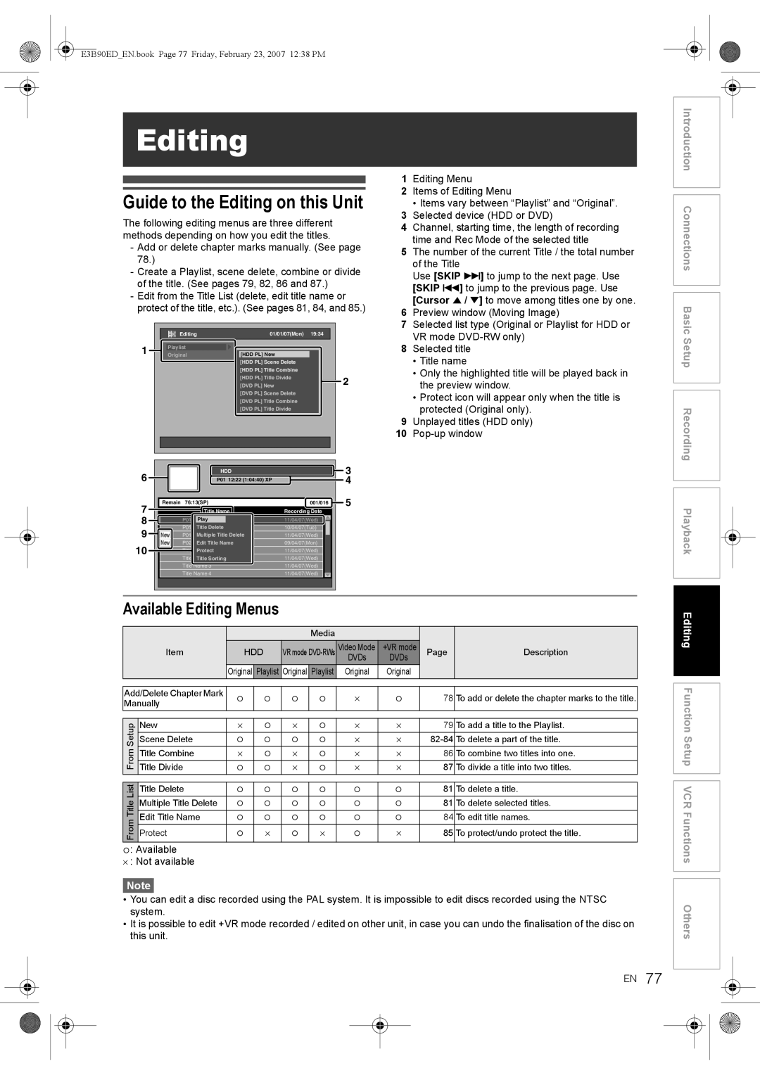 Toshiba RD-XV47KE manual Guide to the Editing on this Unit, Available Editing Menus 