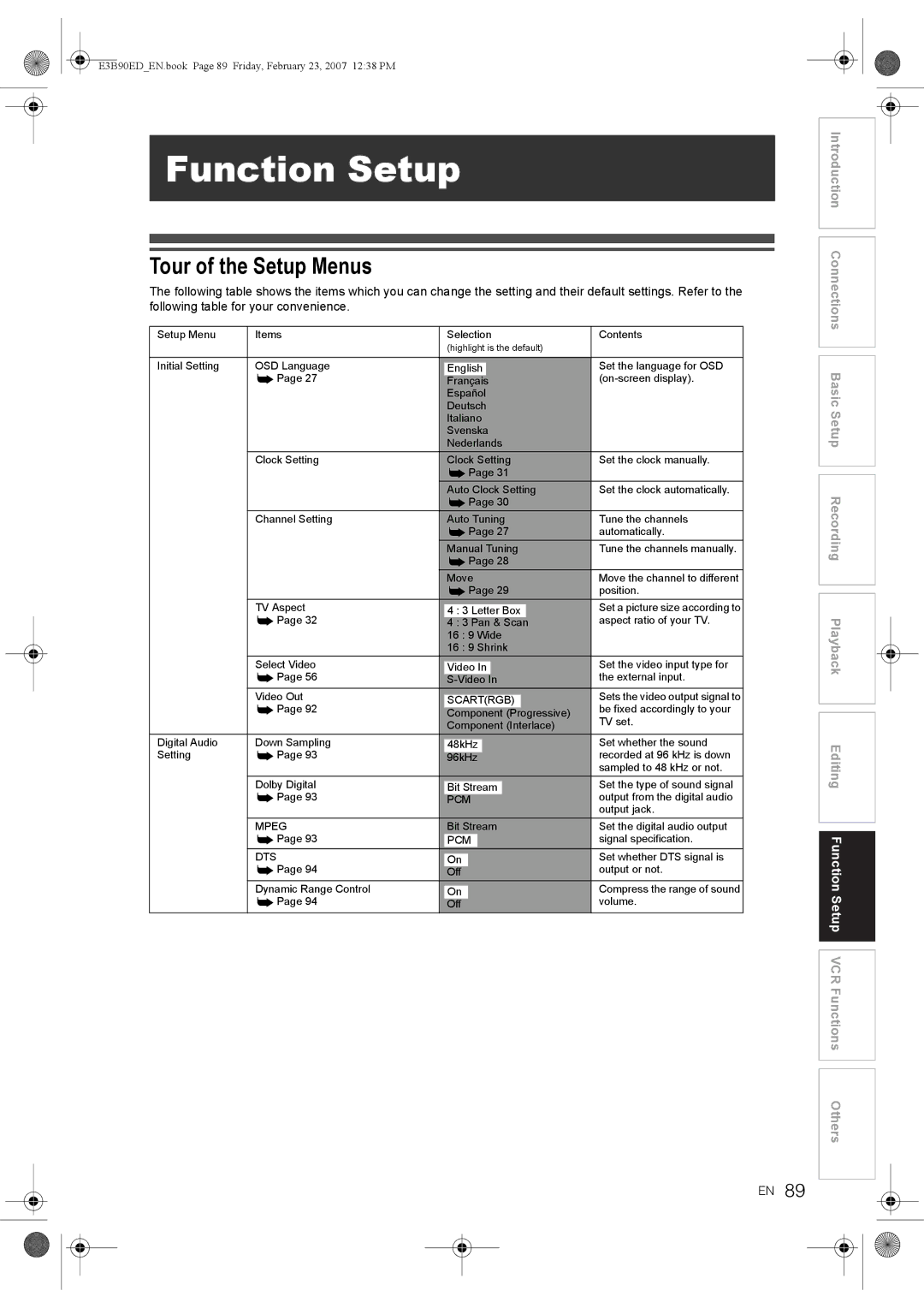 Toshiba RD-XV47KE manual Function Setup, Tour of the Setup Menus 