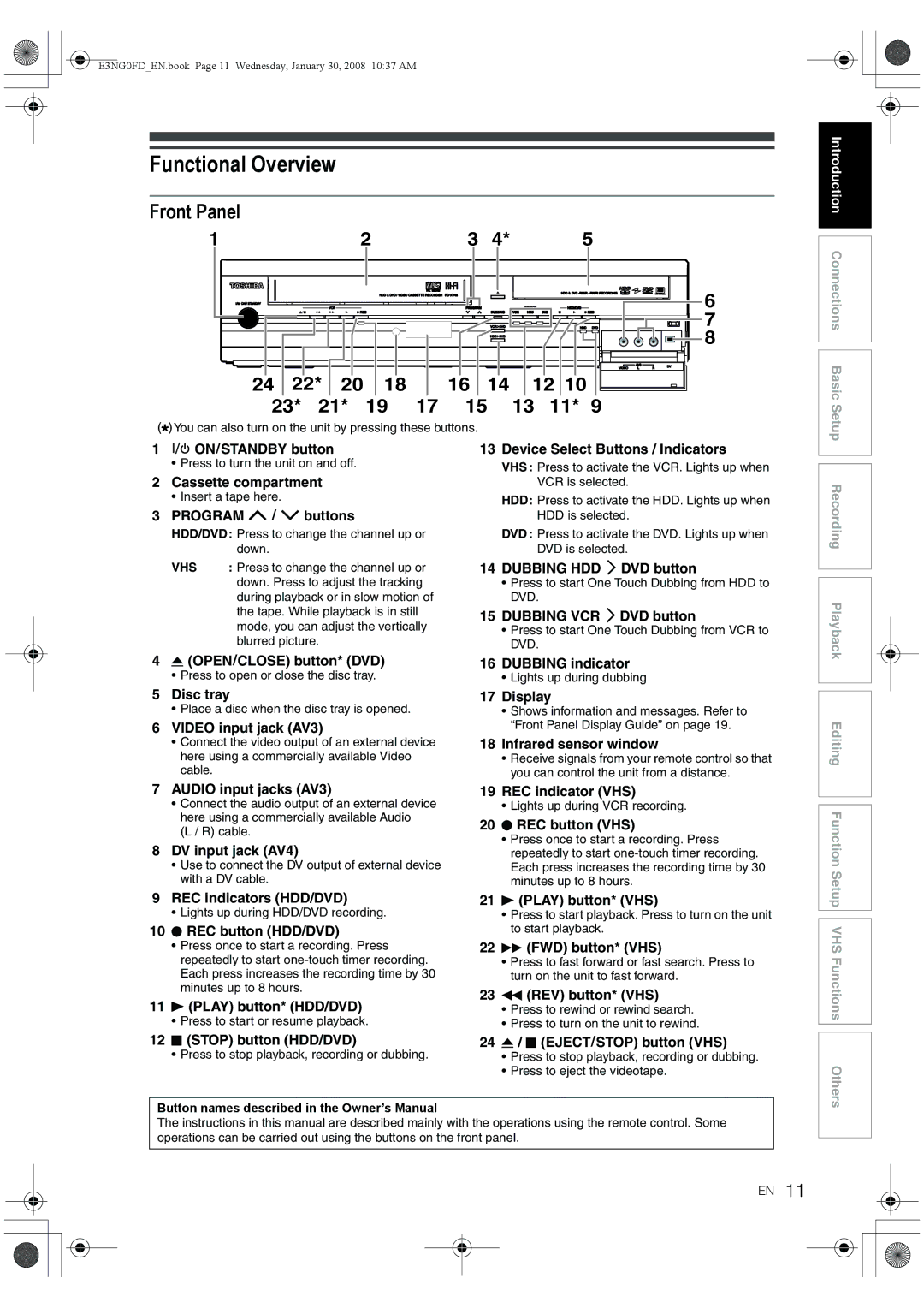 Toshiba RD-XV48DTKF owner manual Functional Overview, Front Panel 