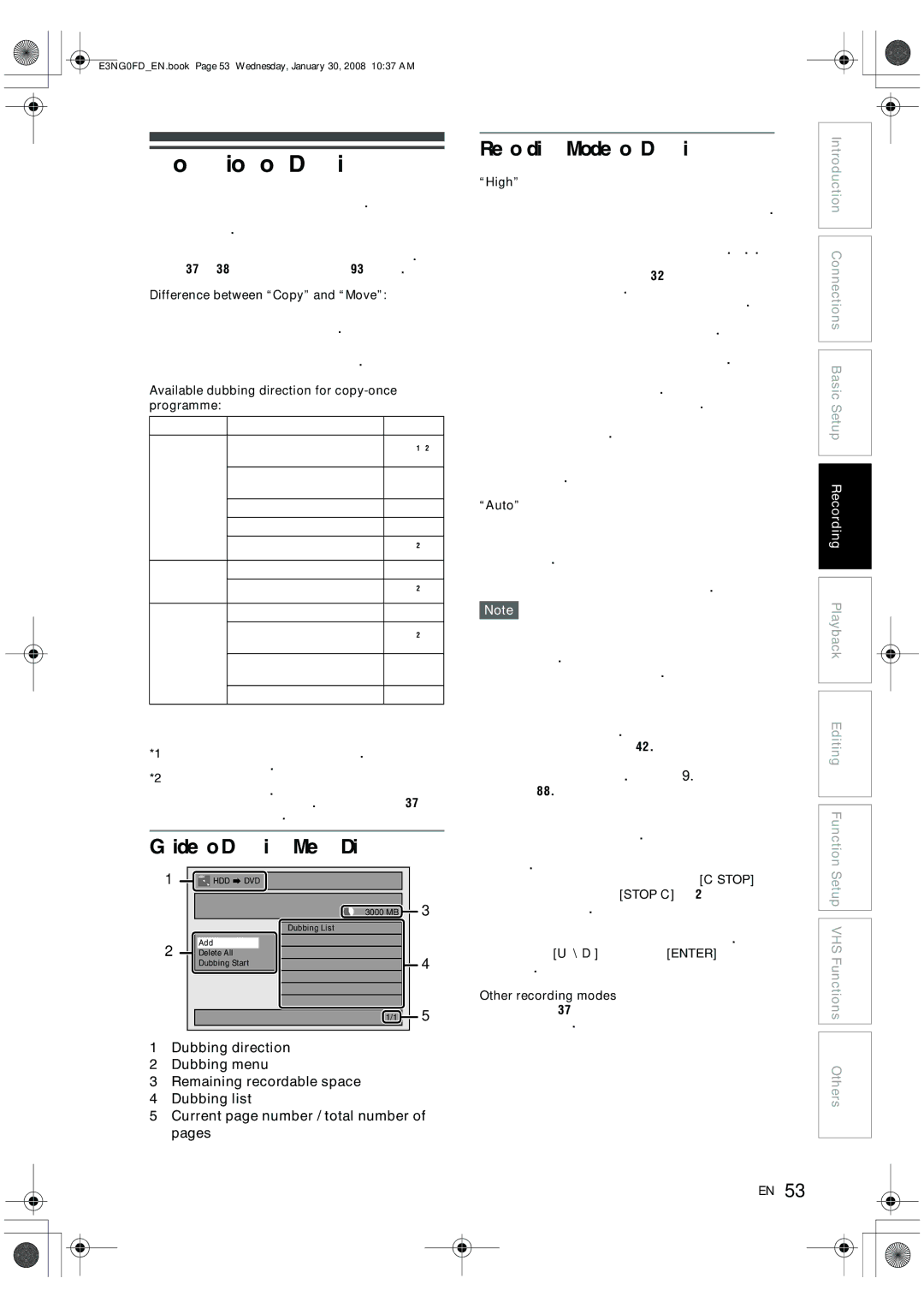 Toshiba RD-XV48DTKF owner manual Information on Dubbing, Guide to Dubbing Menu Display, Recording Mode for Dubbing 