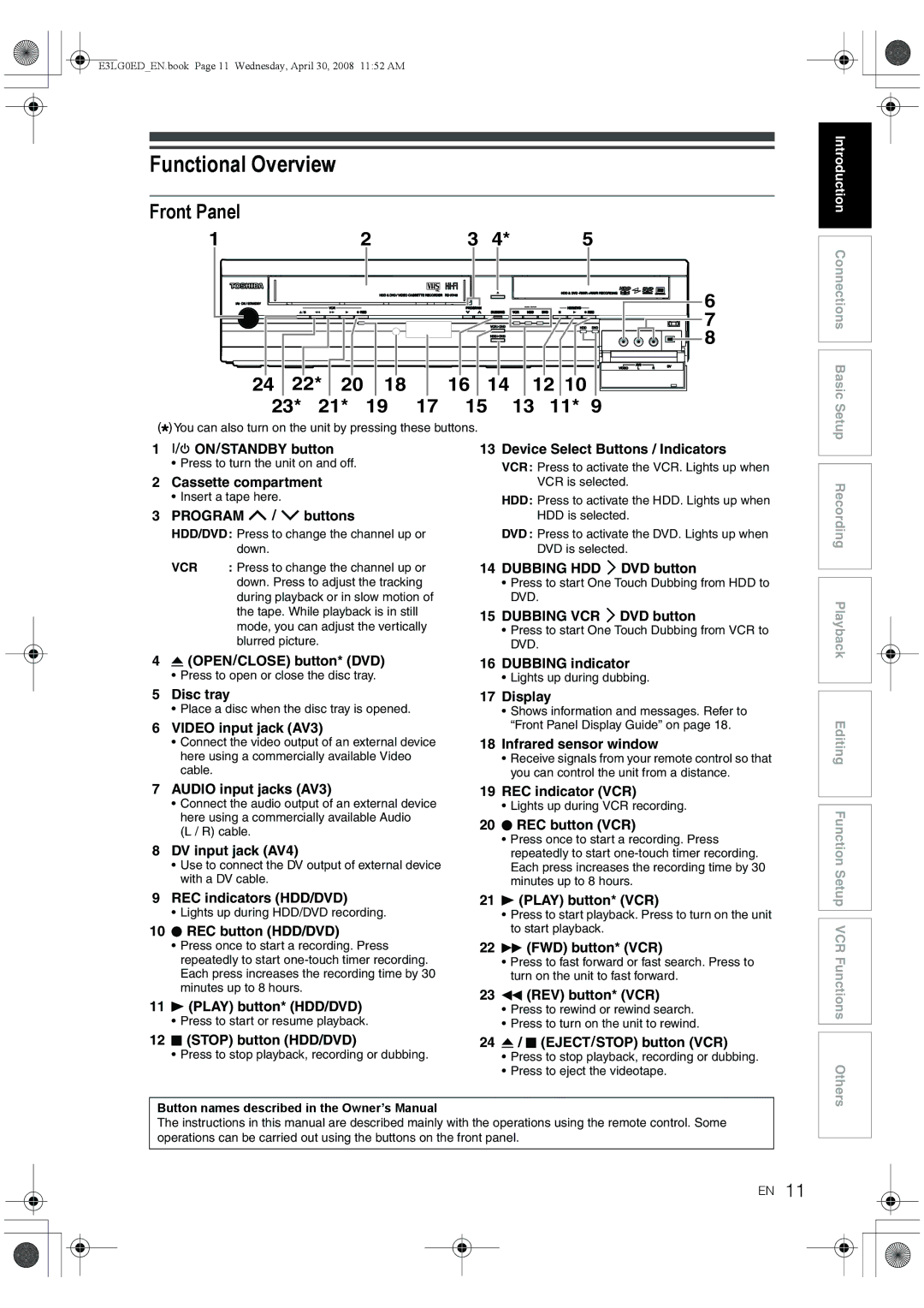 Toshiba RD-XV48KE owner manual Functional Overview, Front Panel 