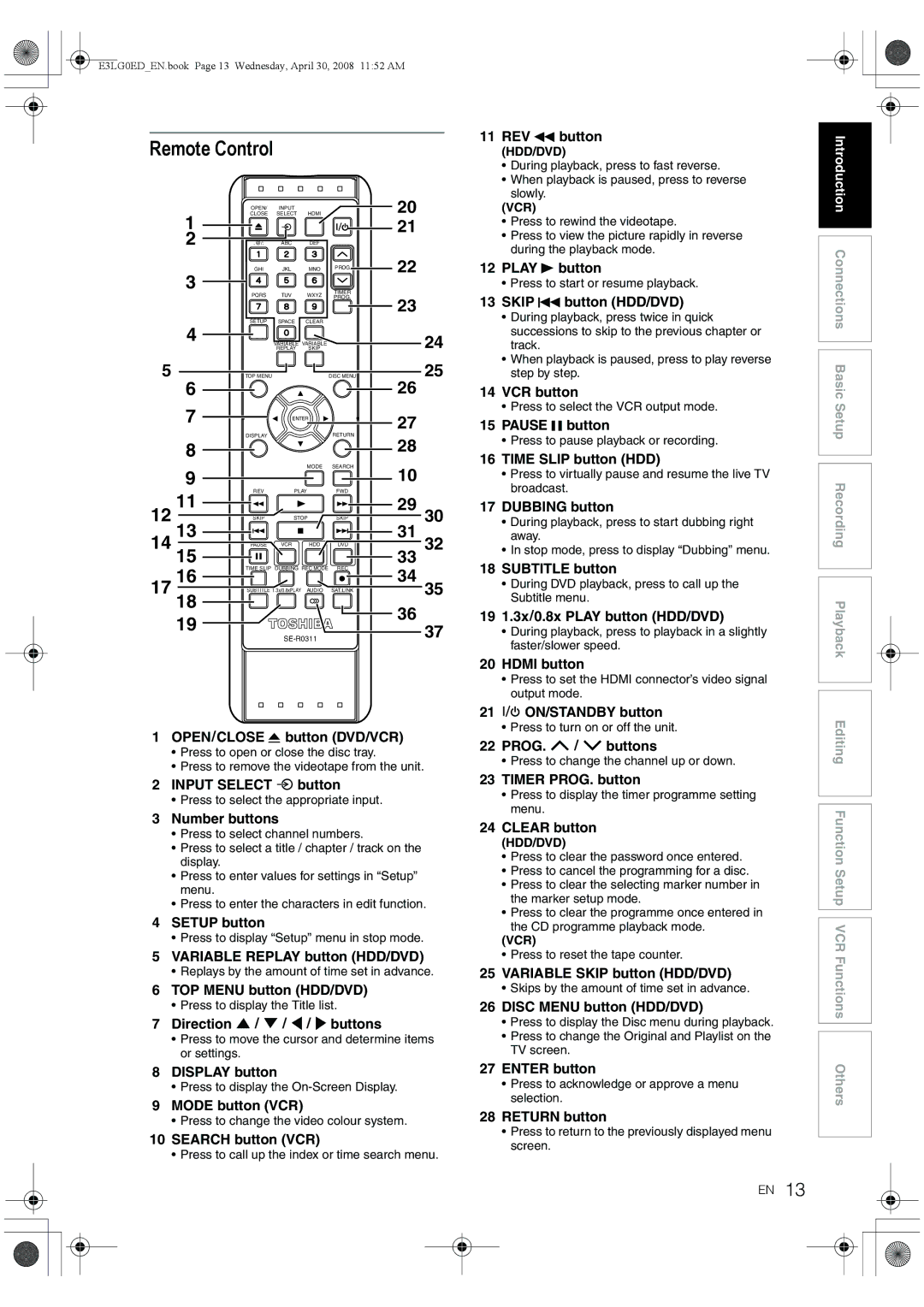 Toshiba RD-XV48KE owner manual Remote Control 