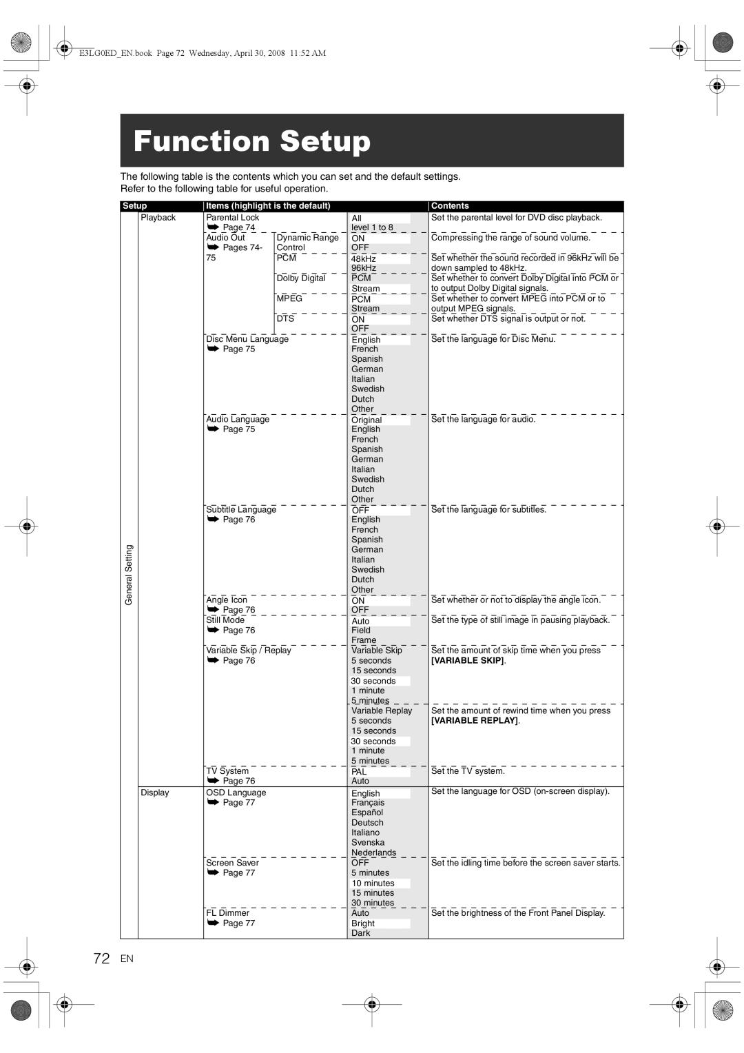 Toshiba RD-XV48KE owner manual Function Setup, 72 EN 