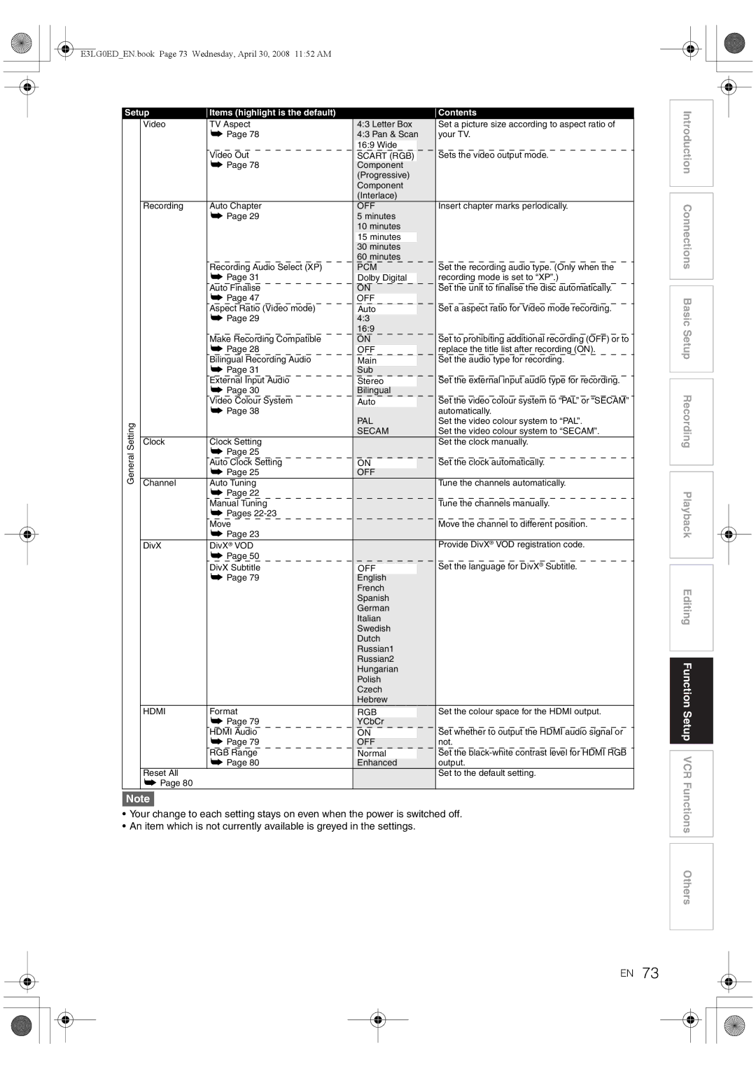 Toshiba RD-XV48KE owner manual Setup Items highlight is the default Contents 