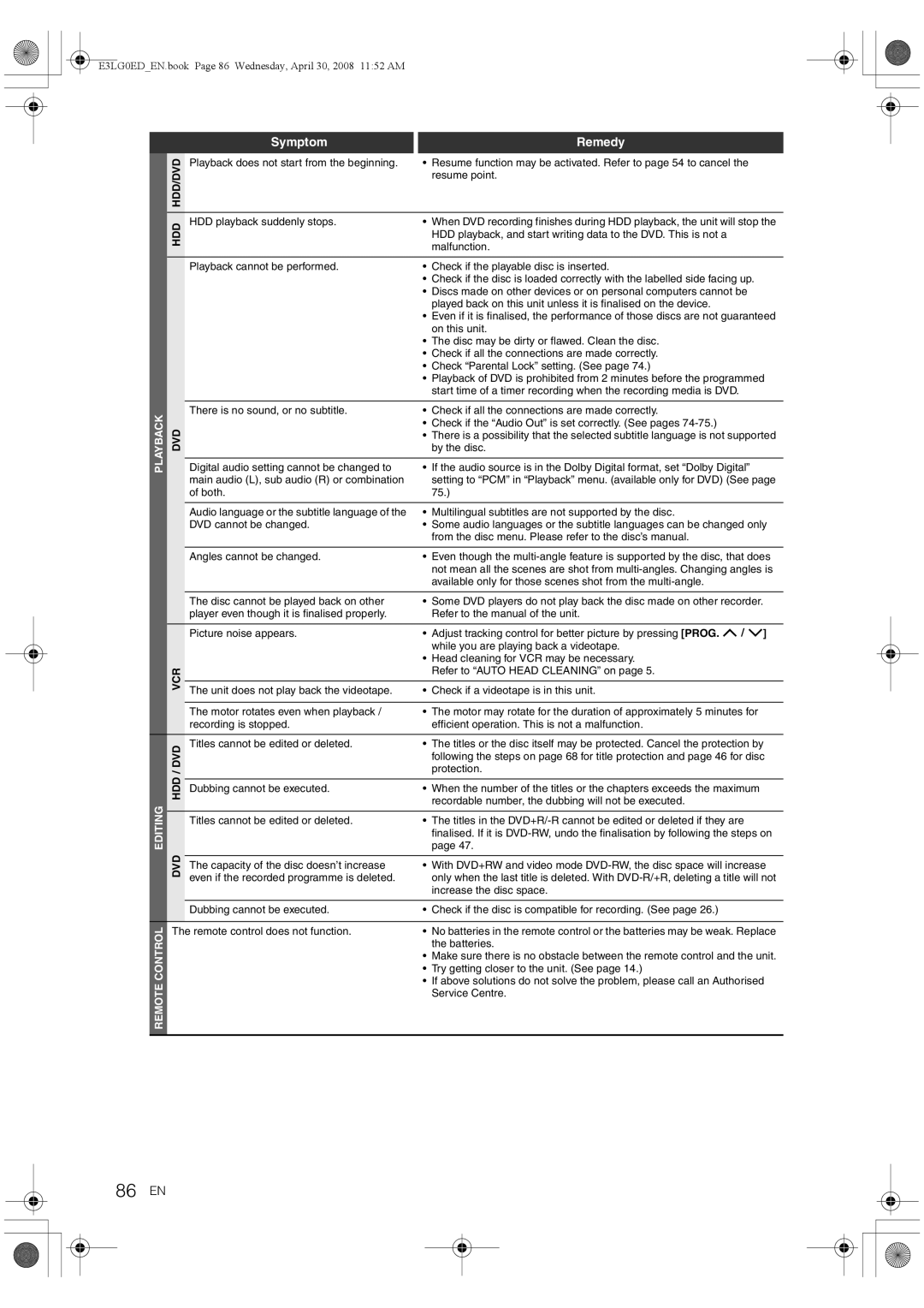 Toshiba RD-XV48KE owner manual 86 EN, Playback Editing Remote Control 