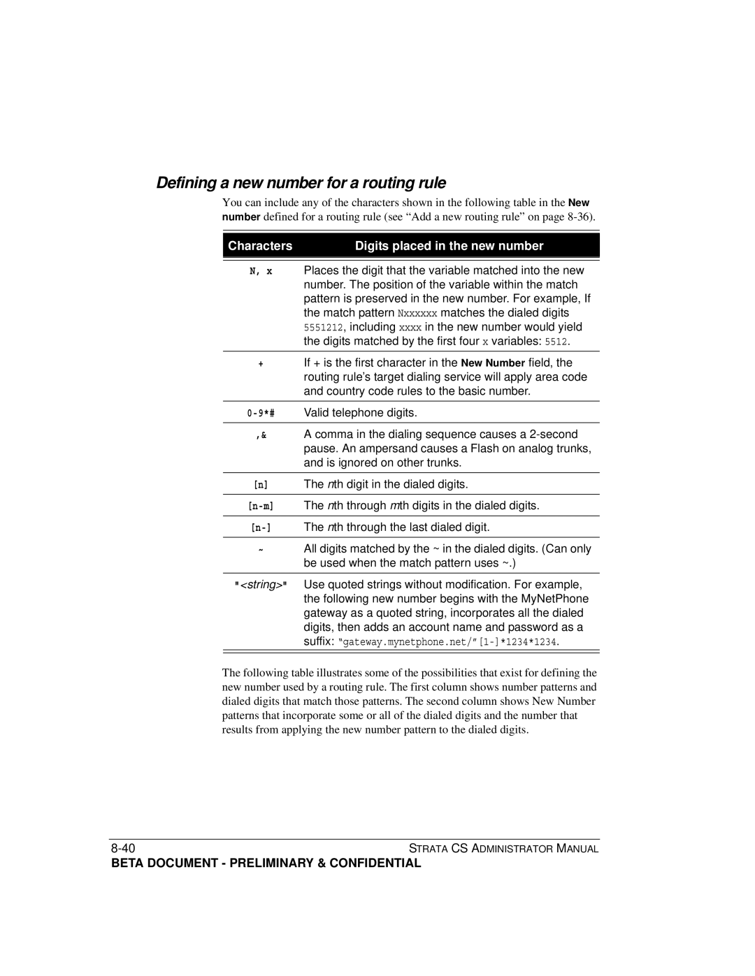 Toshiba Release 4.0 manual Defining a new number for a routing rule, Characters Digits placed in the new number 