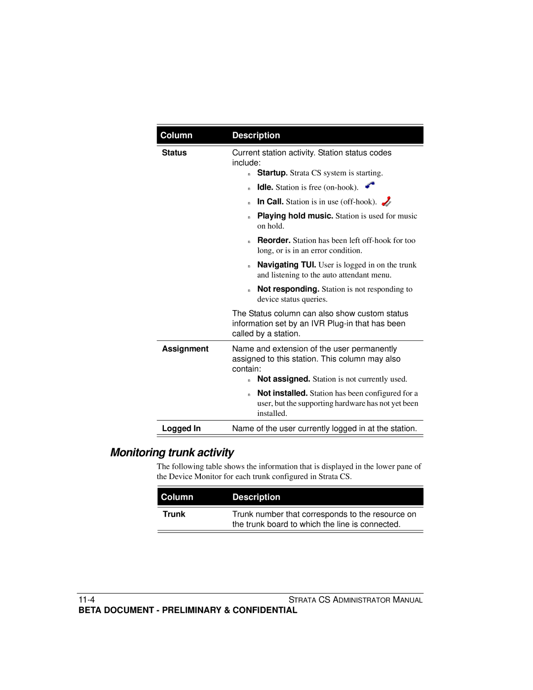 Toshiba Release 4.0 manual Monitoring trunk activity, Logged Name of the user currently logged in at the station 