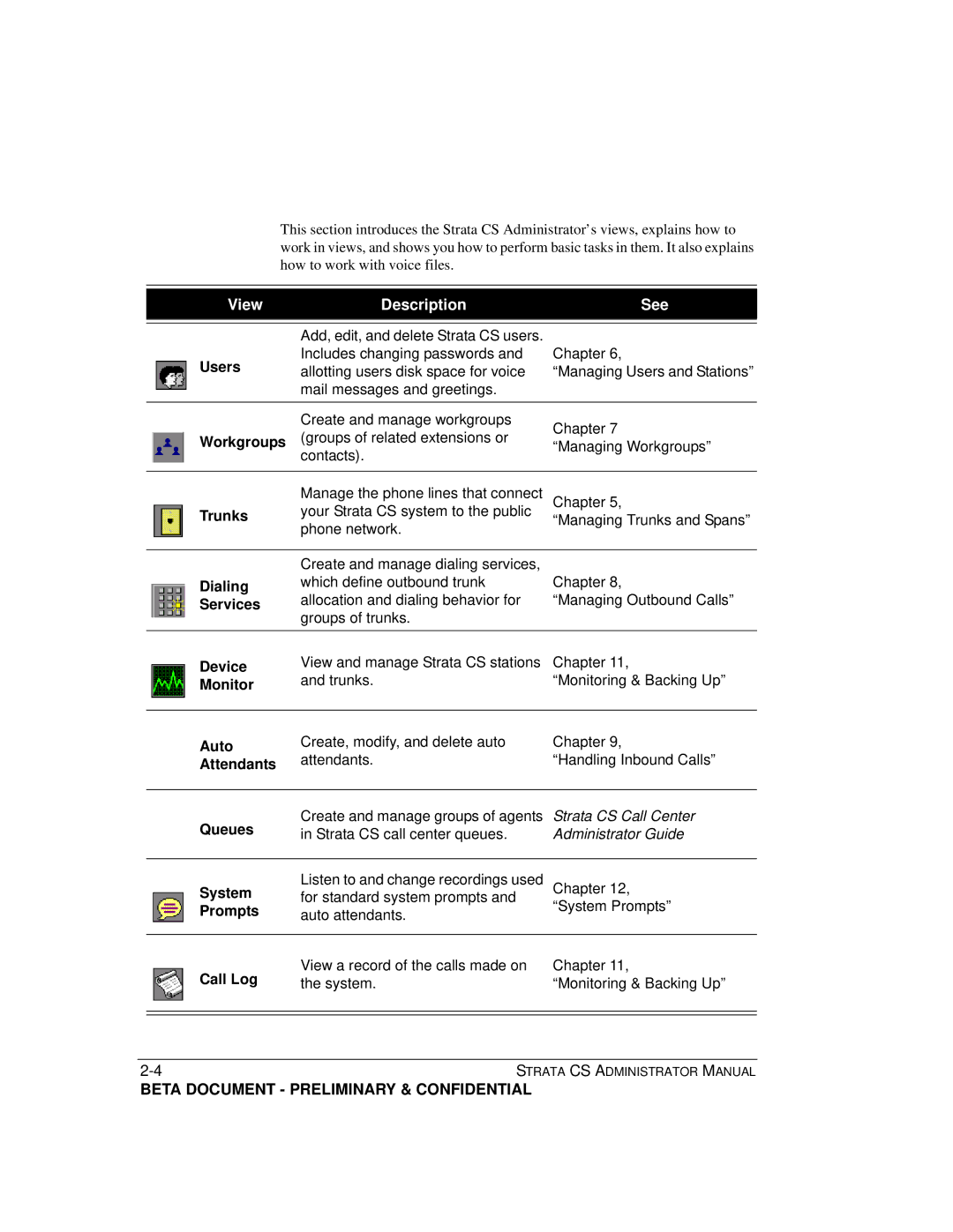 Toshiba Release 4.0 manual Users, Workgroups, Trunks, Dialing Services, Device, Monitor, Auto, Attendants, Queues, System 