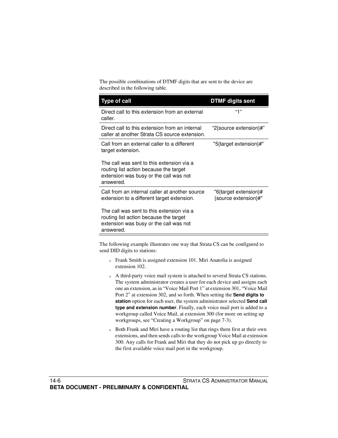 Toshiba Release 4.0 manual Type of call Dtmf digits sent 