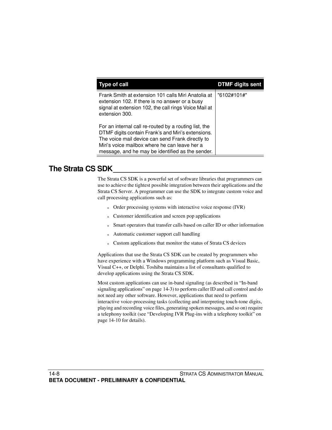 Toshiba Release 4.0 manual Strata CS SDK 