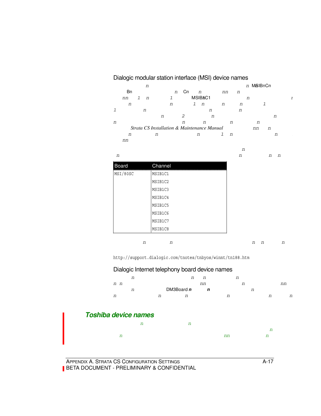 Toshiba Release 4.0 Dialogic modular station interface MSI device names, Dialogic Internet telephony board device names 
