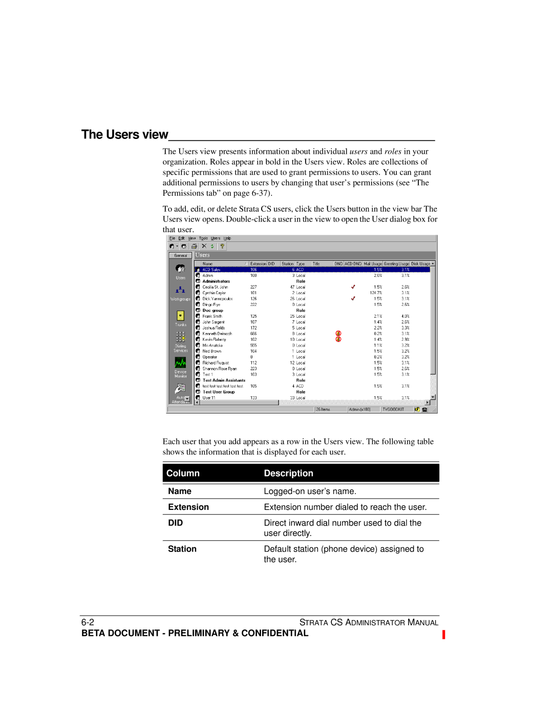 Toshiba Release 4.0 manual Users view, Extension, Station 