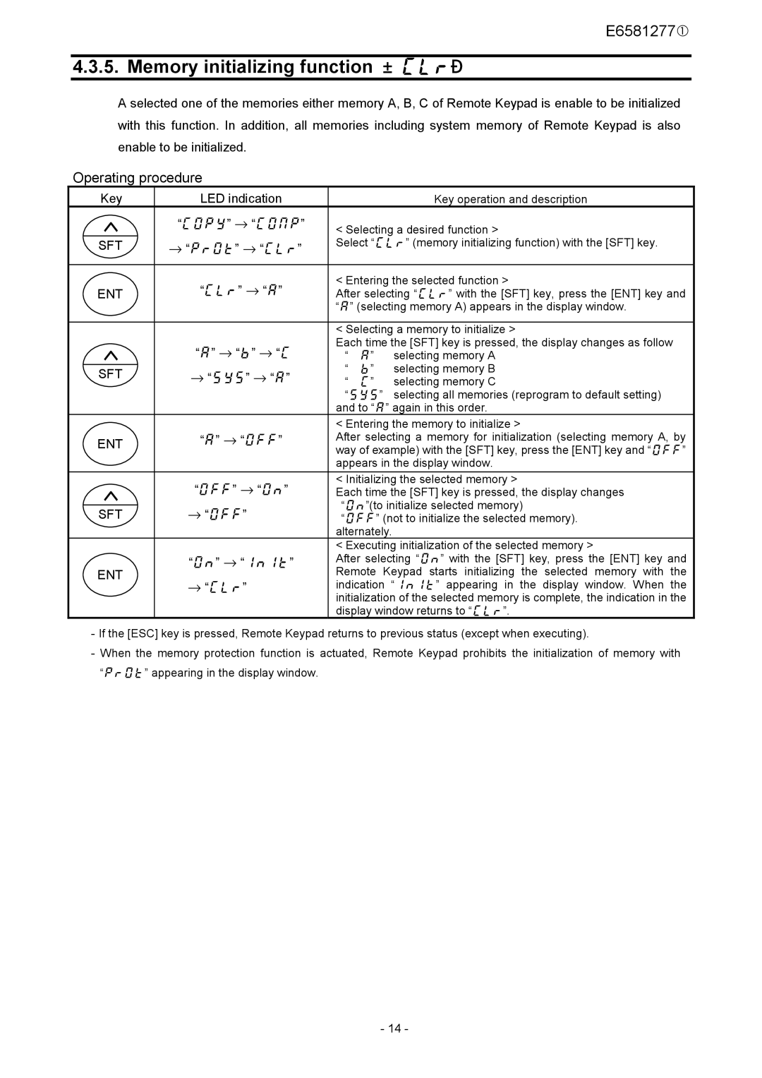 Toshiba RKP002Z instruction manual Memory initializing function clr 