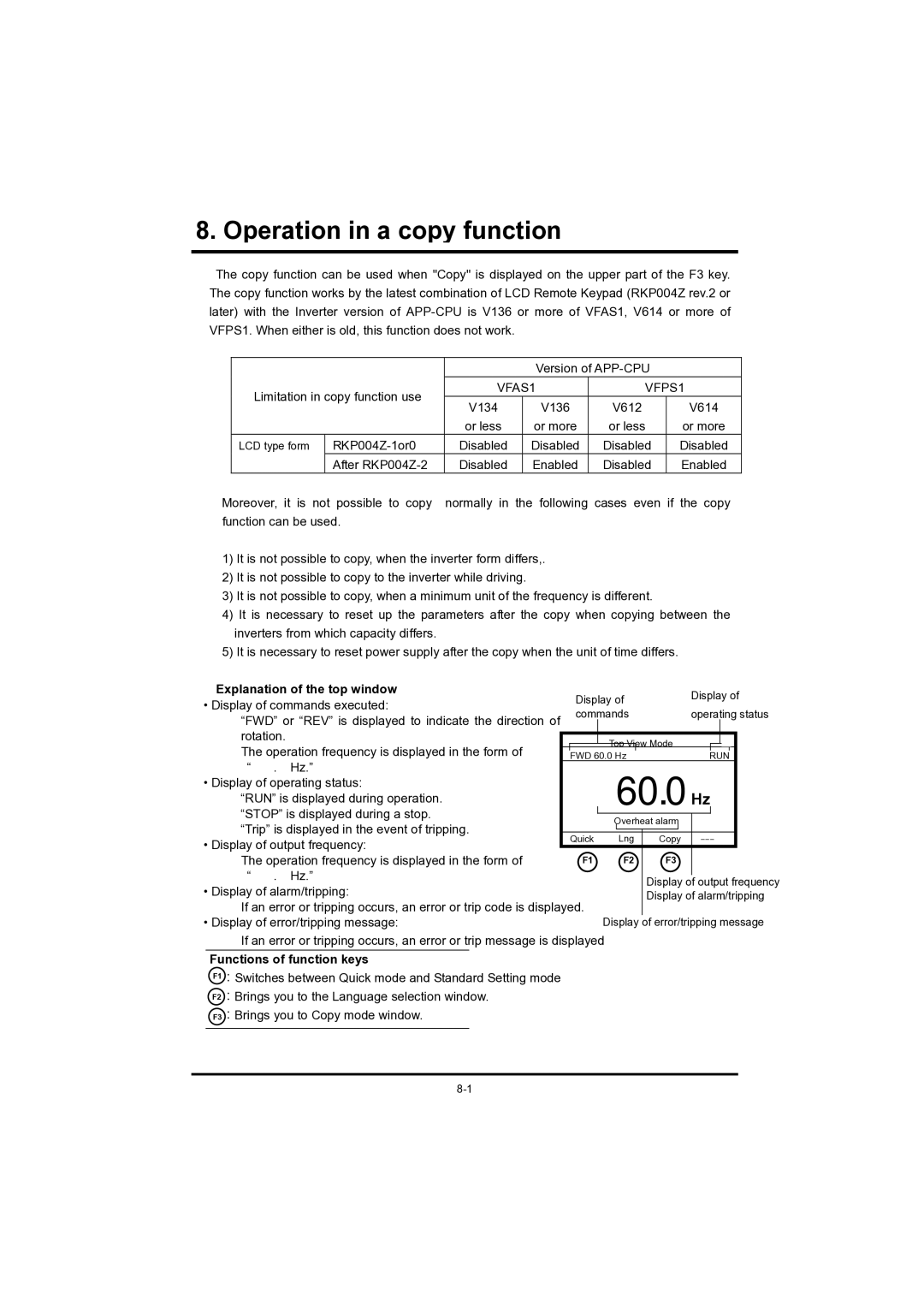 Toshiba RKP004Z instruction manual Operation. Operationby copy functionin a copy function, VFAS1 VFPS1 