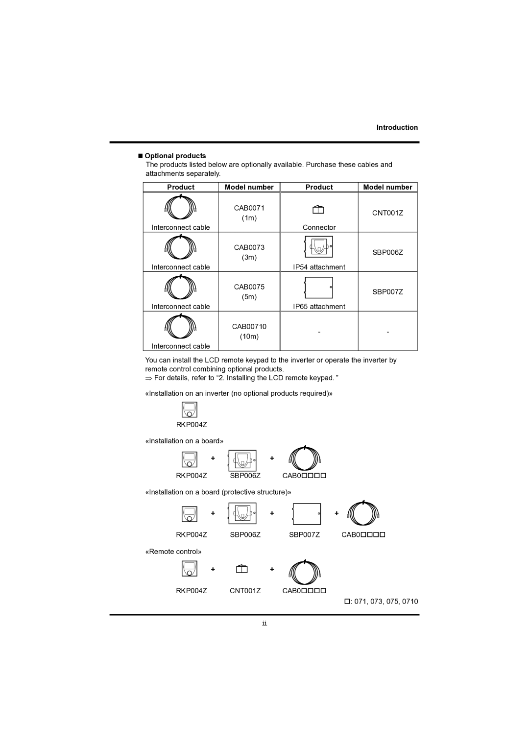 Toshiba RKP004Z instruction manual Introduction „ Optional products, Model number 