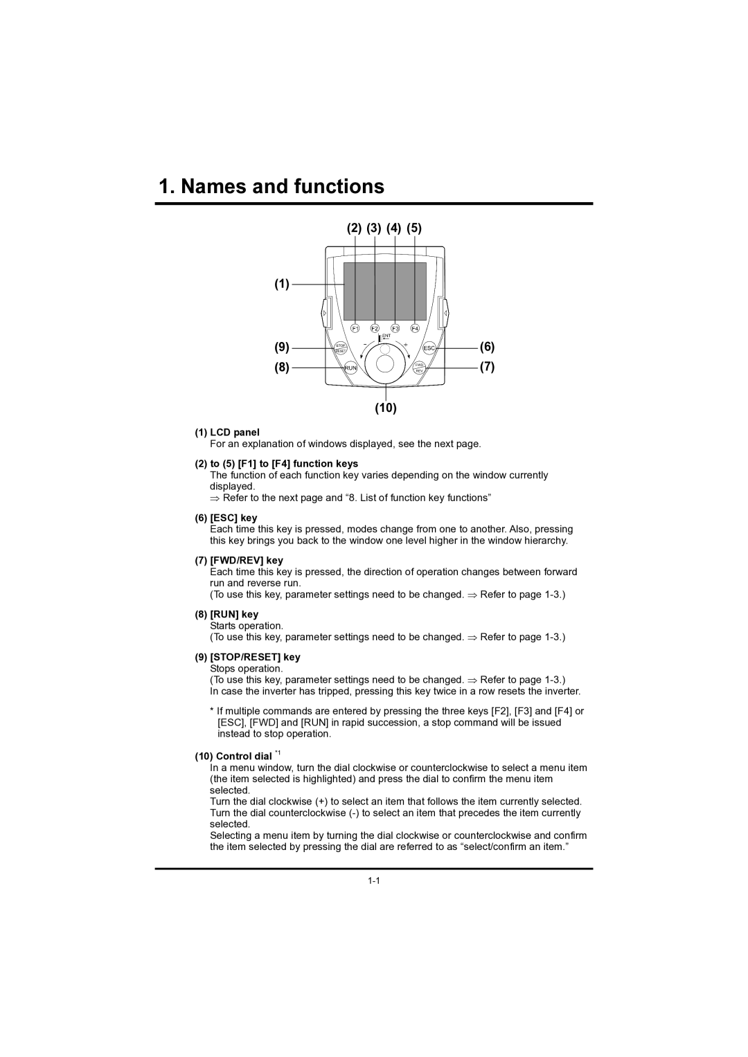 Toshiba RKP004Z instruction manual Names. Namesand functionsand functions 