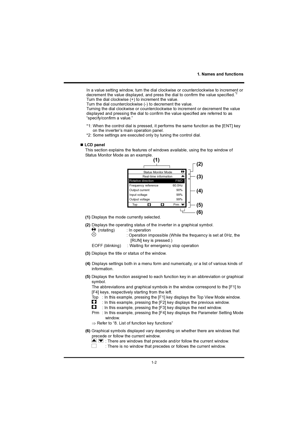 Toshiba RKP004Z instruction manual Names and functions, „ LCD panel 