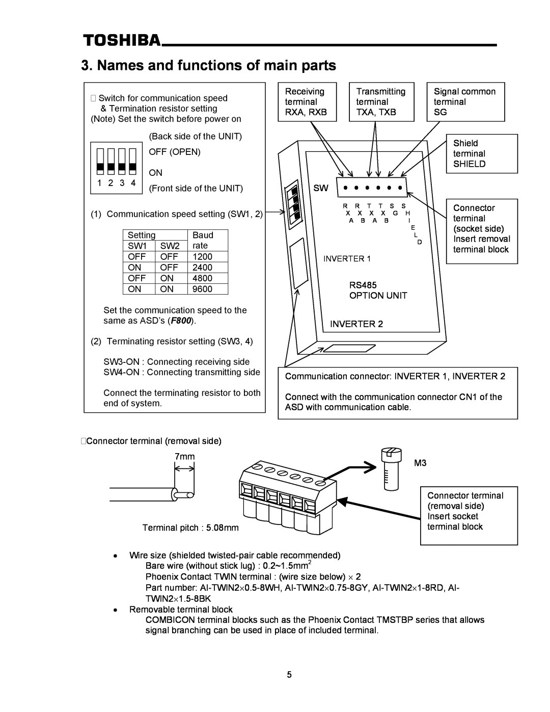 Toshiba RS-485 operation manual Names and functions of main parts, Inverter 