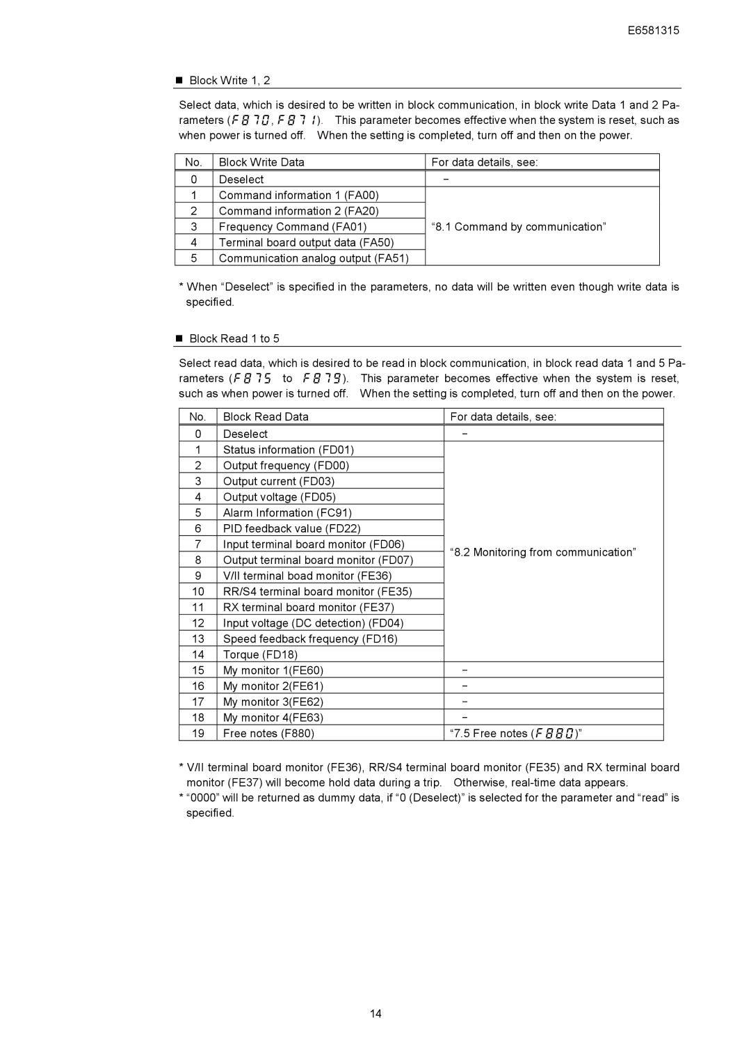 Toshiba VF-AS1 Series, RS485 instruction manual 