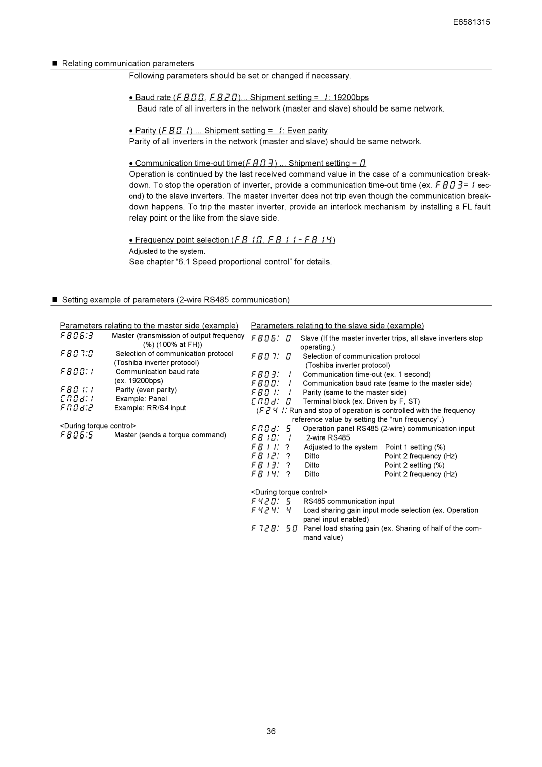 Toshiba VF-AS1 Series, RS485 instruction manual Parameters relating to the slave side example 