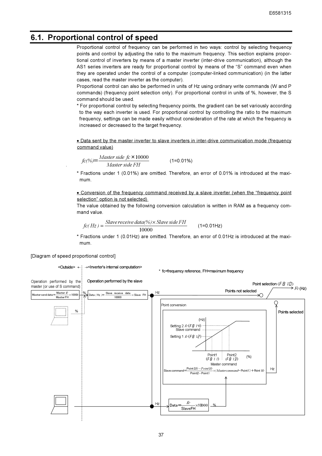 Toshiba RS485, VF-AS1 Series instruction manual Proportional control of speed, =0.01% 