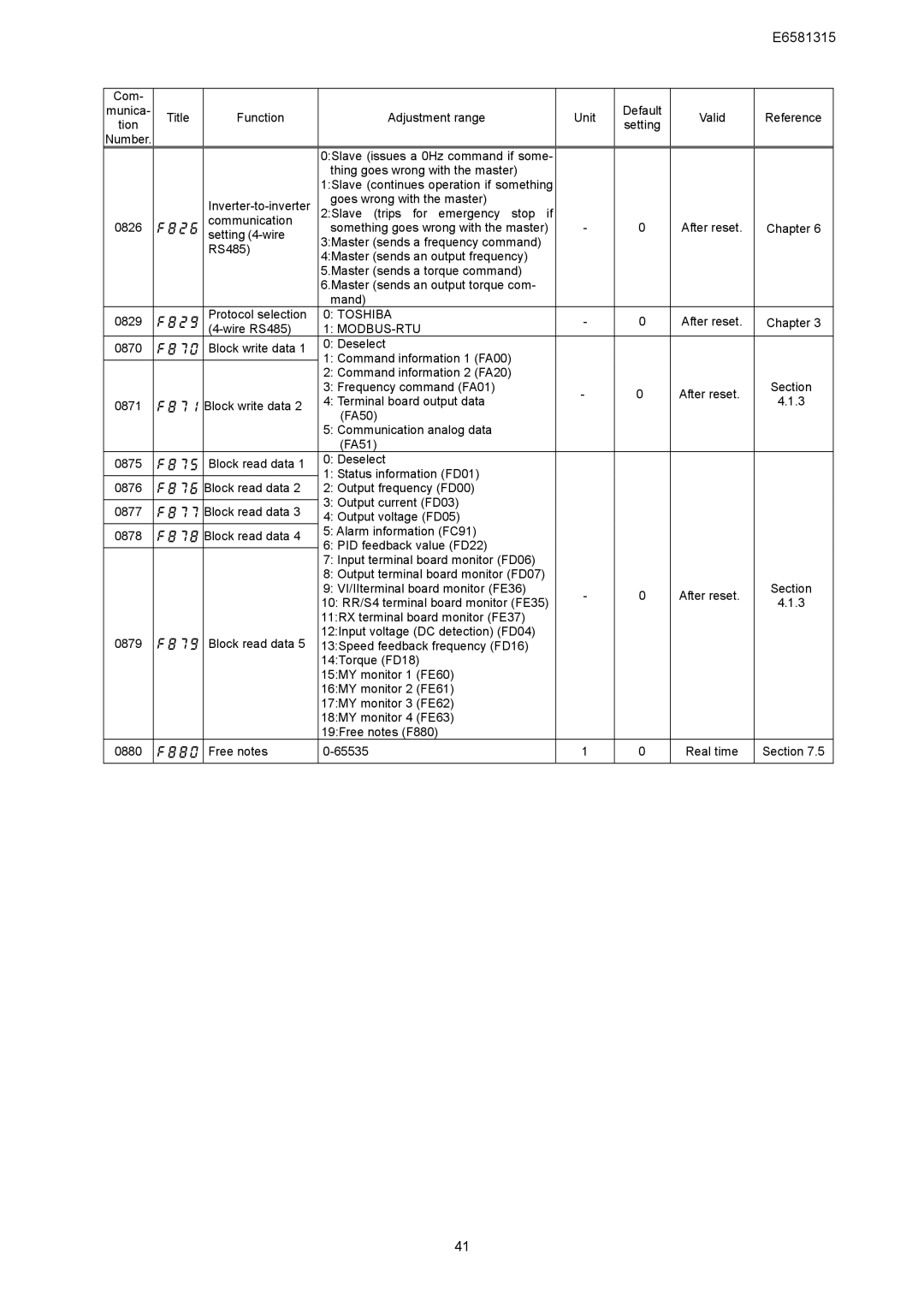 Toshiba RS485, VF-AS1 Series instruction manual Modbus-Rtu 