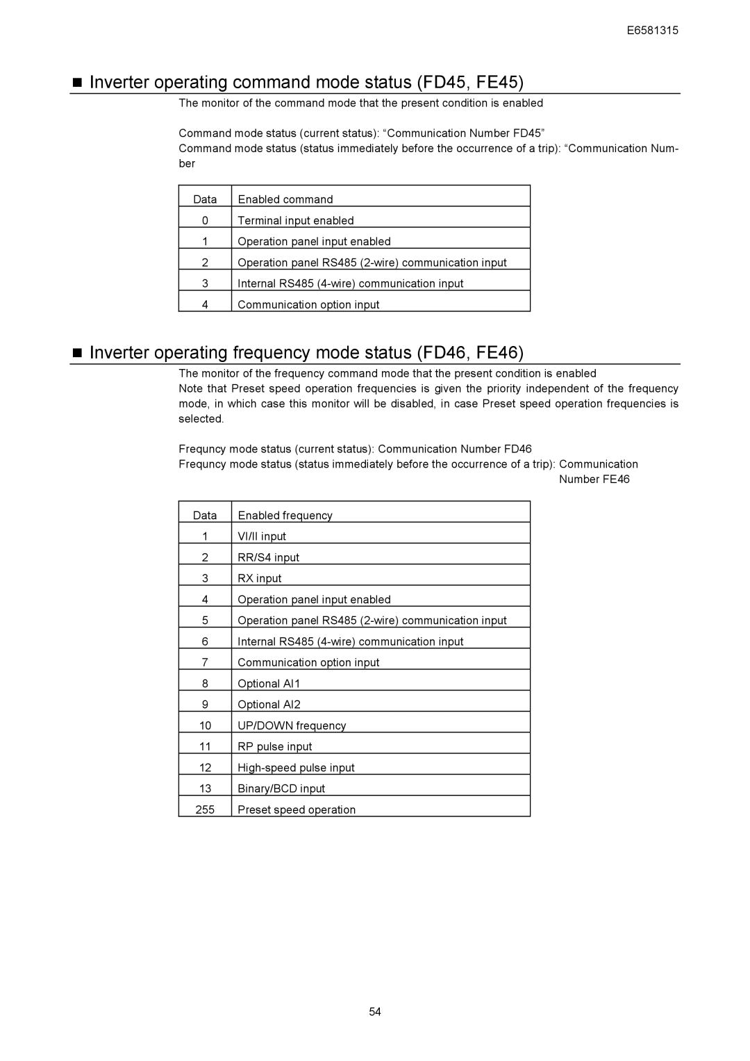 Toshiba VF-AS1 Series, RS485 instruction manual „ Inverter operating command mode status FD45, FE45, Preset speed operation 