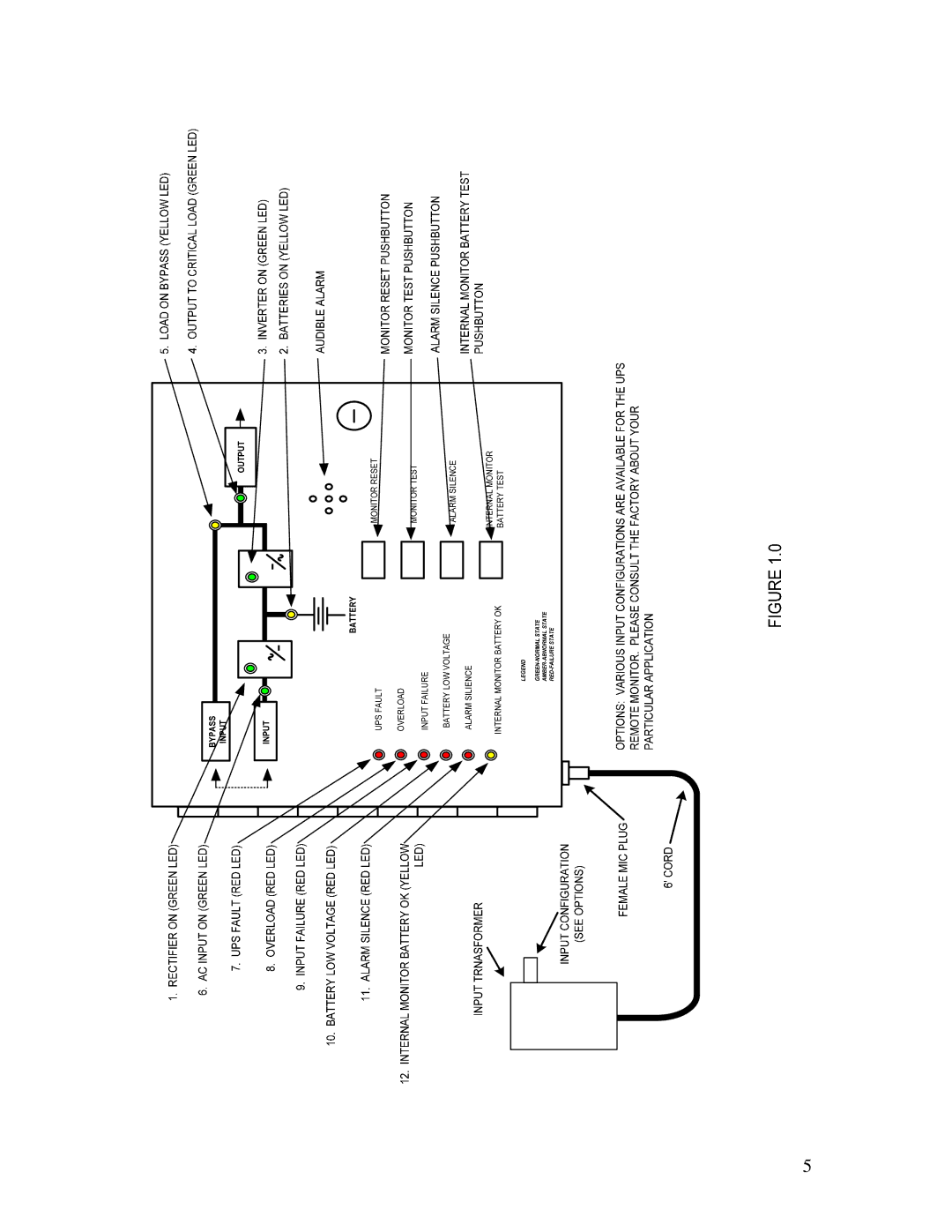 Toshiba RSAP instruction manual 