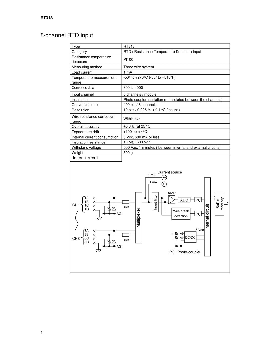 Toshiba RT318 manual Channel RTD input 