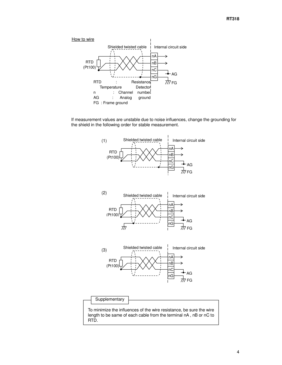 Toshiba RT318 manual How to wire 