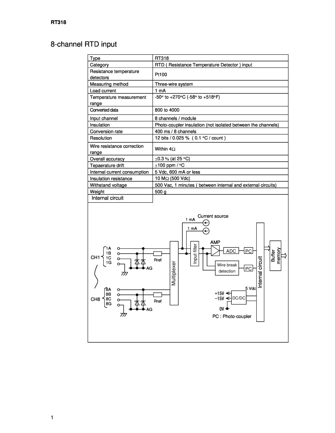 Toshiba RT318 manual channelRTD input, Internalcircuit 