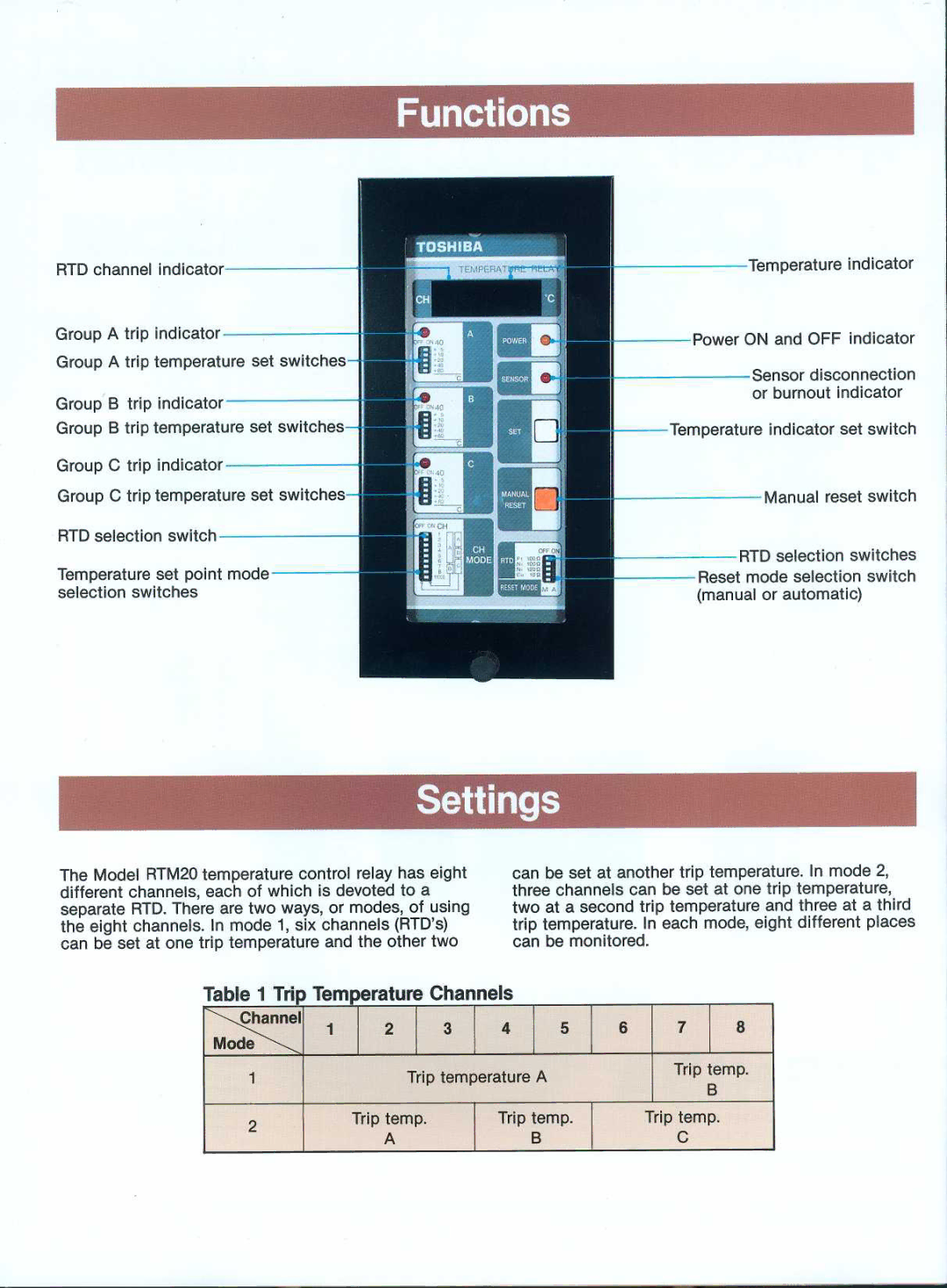 Toshiba RTM20 manual Trip Temperature Channels, Group a trip indicator, Selection switches, Channel 3T4 Mode 