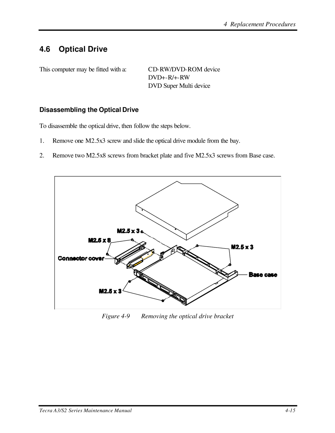 Toshiba S2 manual Disassembling the Optical Drive 