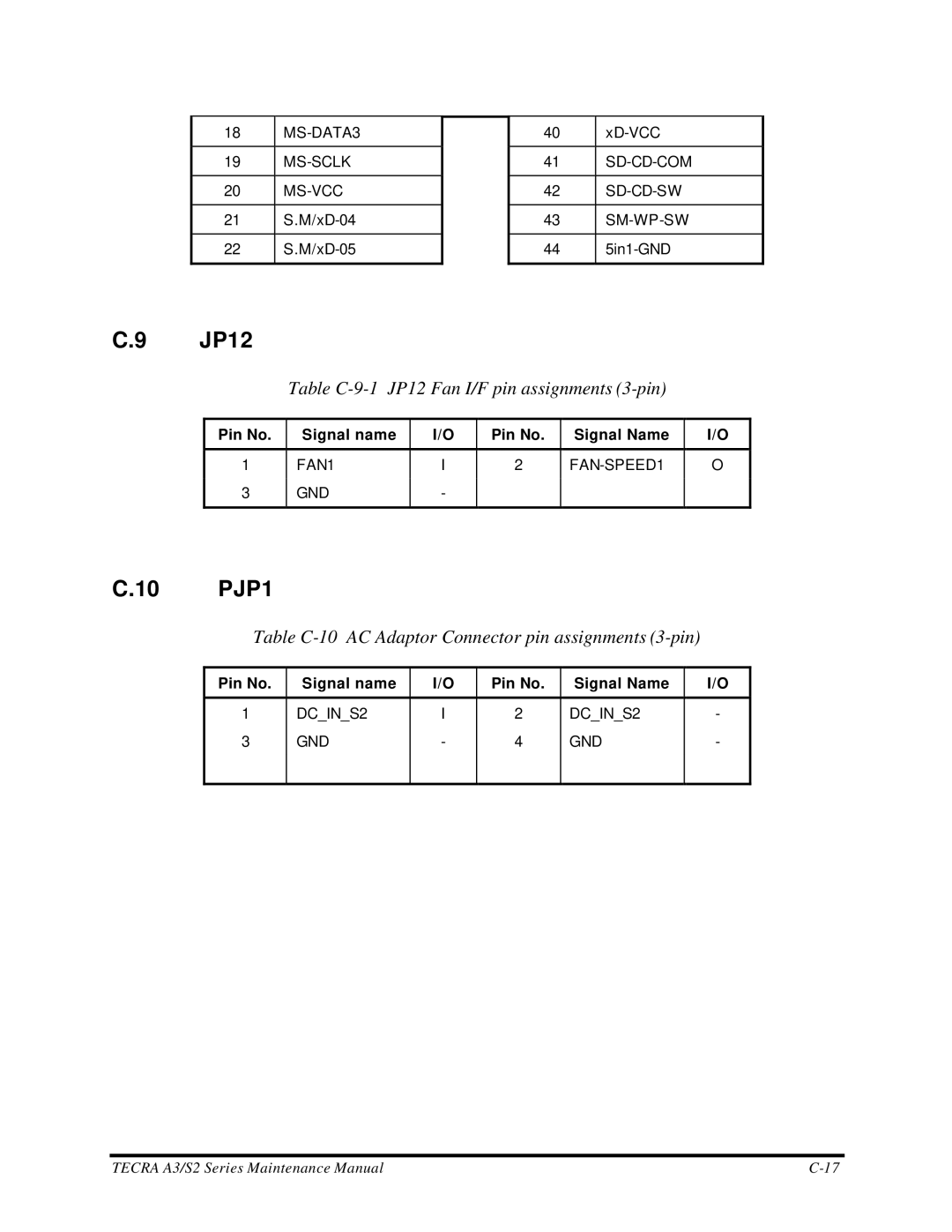 Toshiba S2 manual 10 PJP1, Table C-9-1 JP12 Fan I/F pin assignments 3-pin 