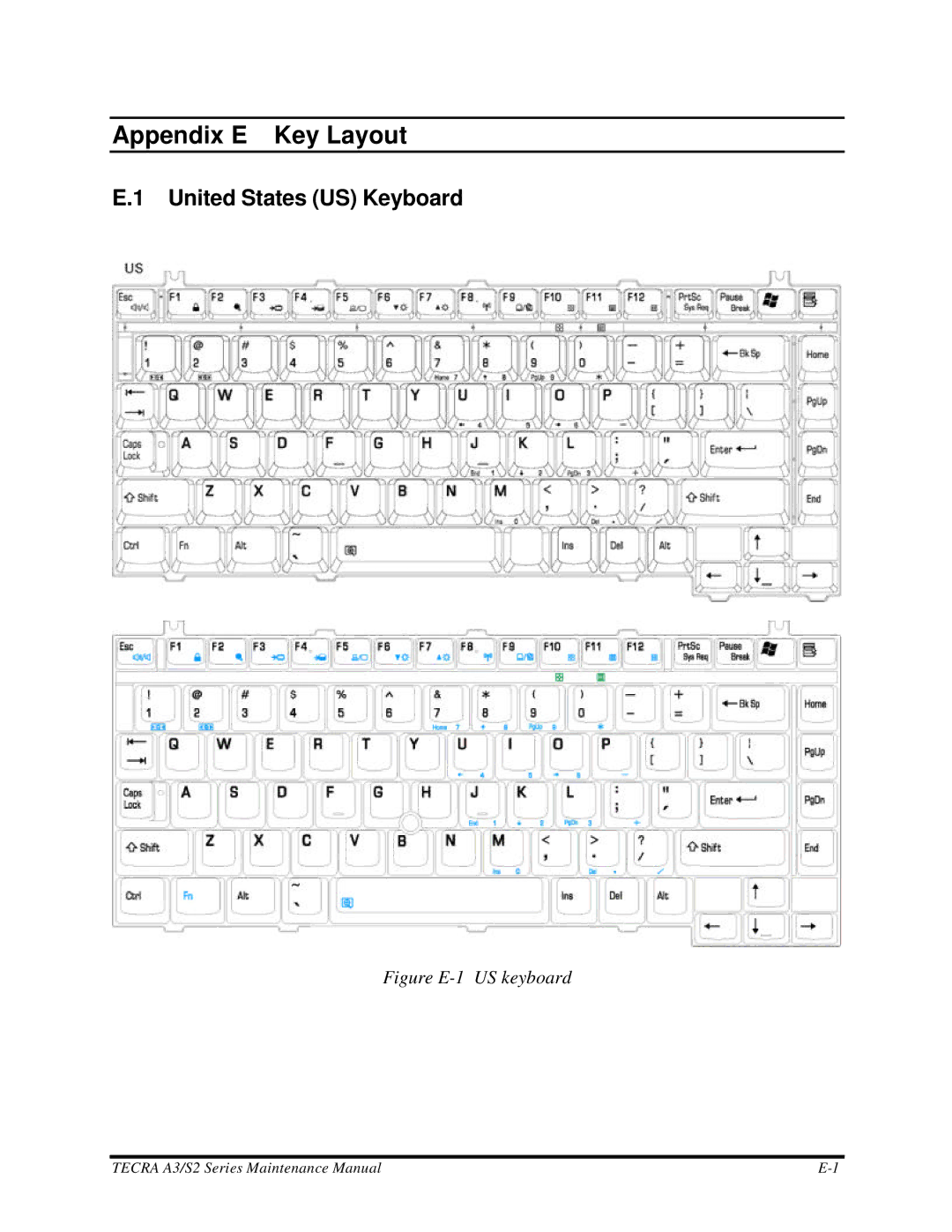 Toshiba S2 manual United States US Keyboard, Figure E-1 US keyboard 