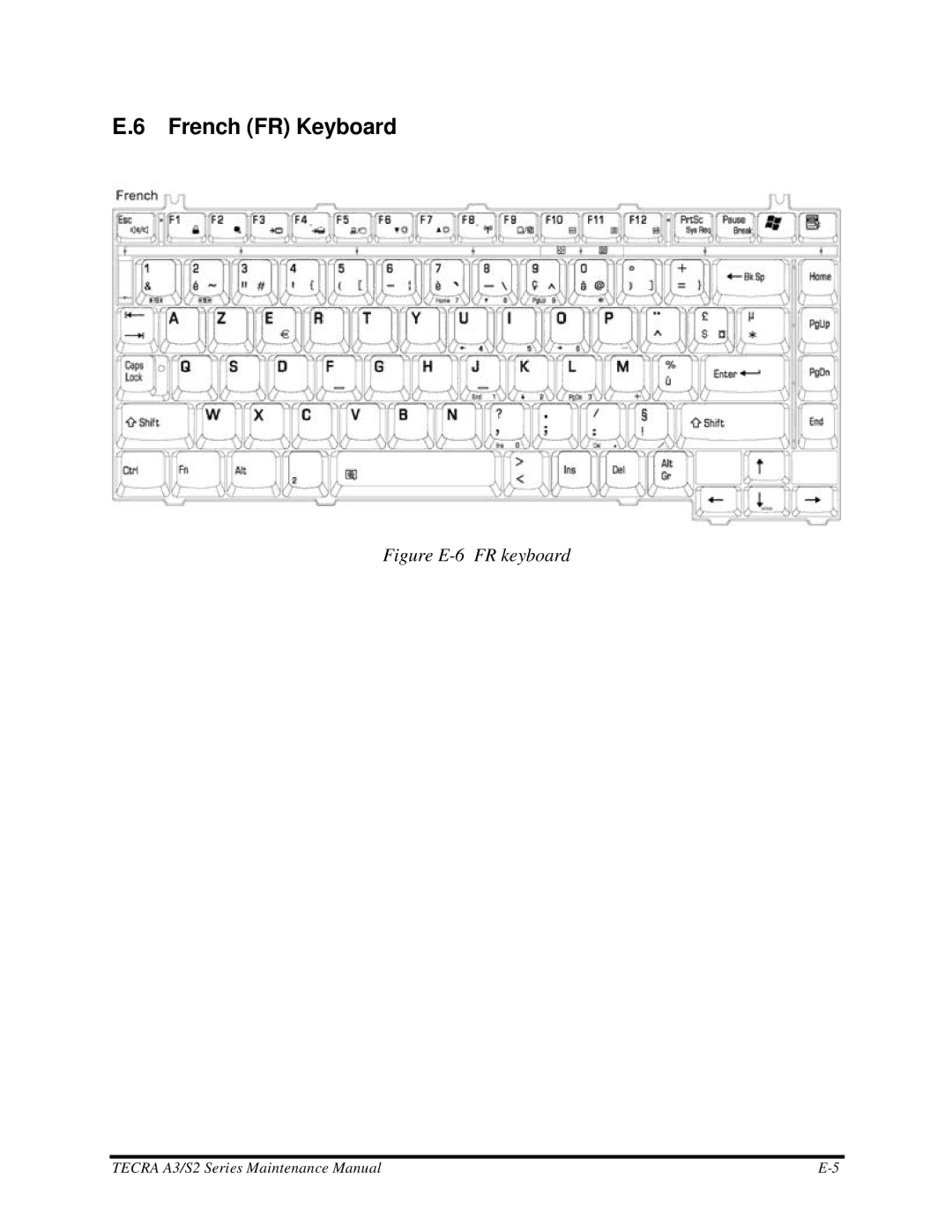 Toshiba S2 manual French FR Keyboard, Figure E-6 FR keyboard 