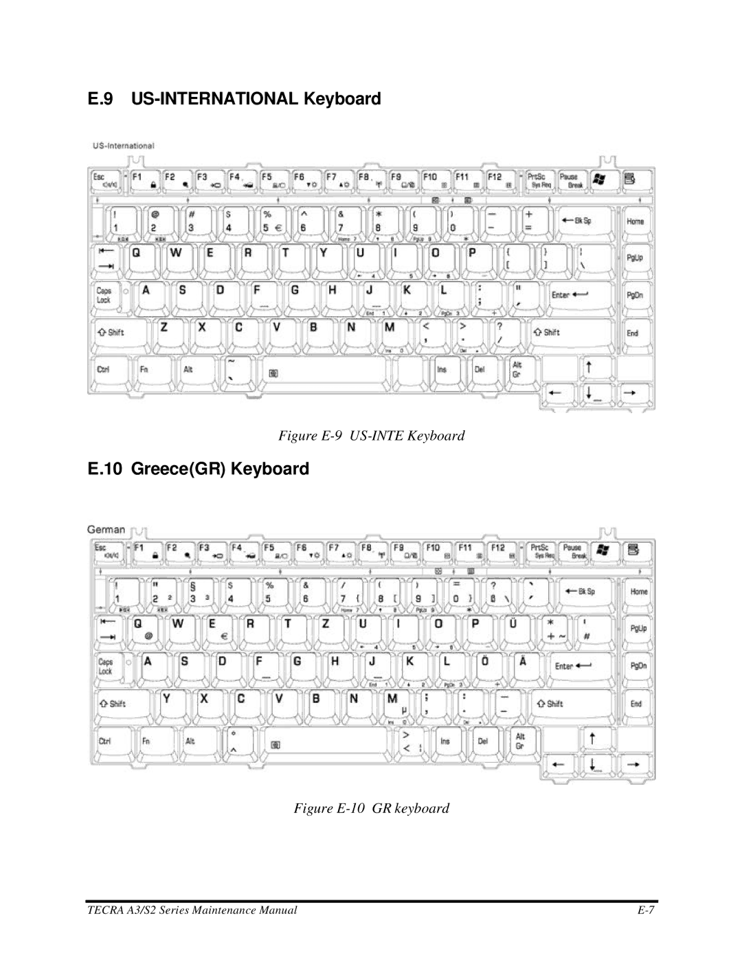 Toshiba S2 manual US-INTERNATIONAL Keyboard, GreeceGR Keyboard 