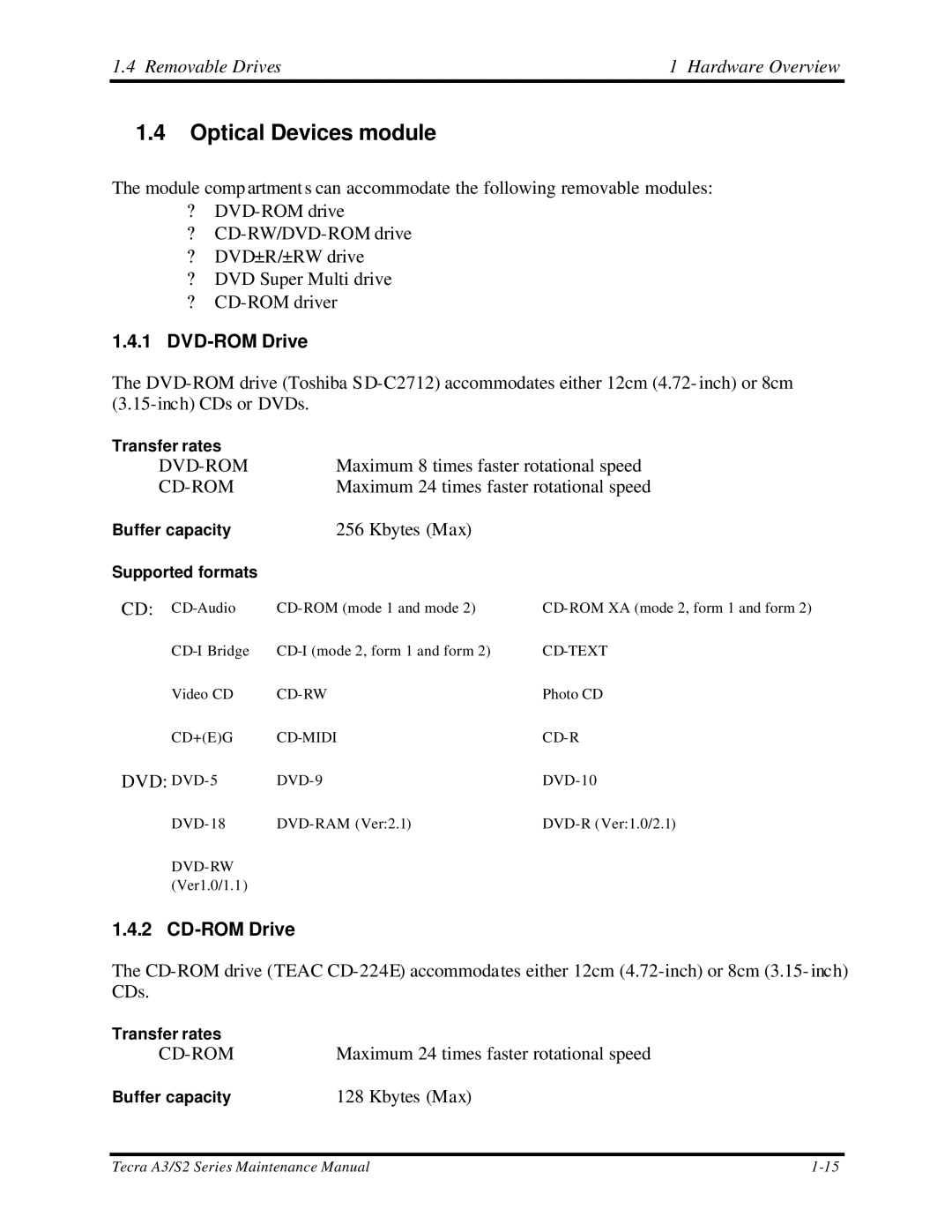 Toshiba S2 manual Optical Devices module, Removable Drives Hardware Overview, DVD-ROM Drive, CD-ROM Drive 