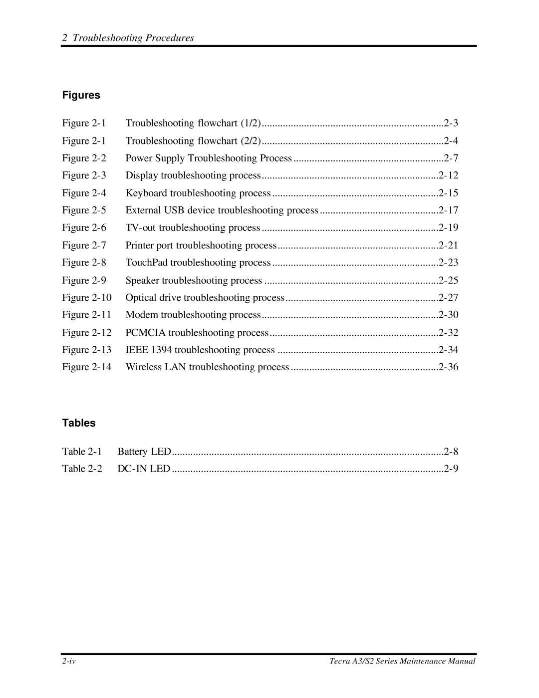 Toshiba S2 manual Figures, Tables 