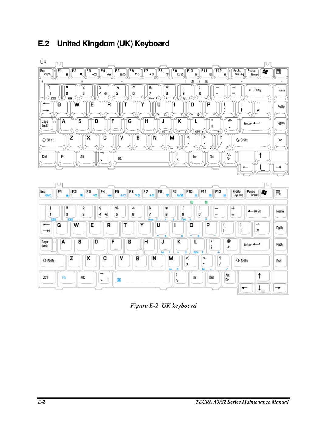 Toshiba manual E.2 United Kingdom UK Keyboard, Figure E-2 UK keyboard, TECRA A3/S2 Series Maintenance Manual 