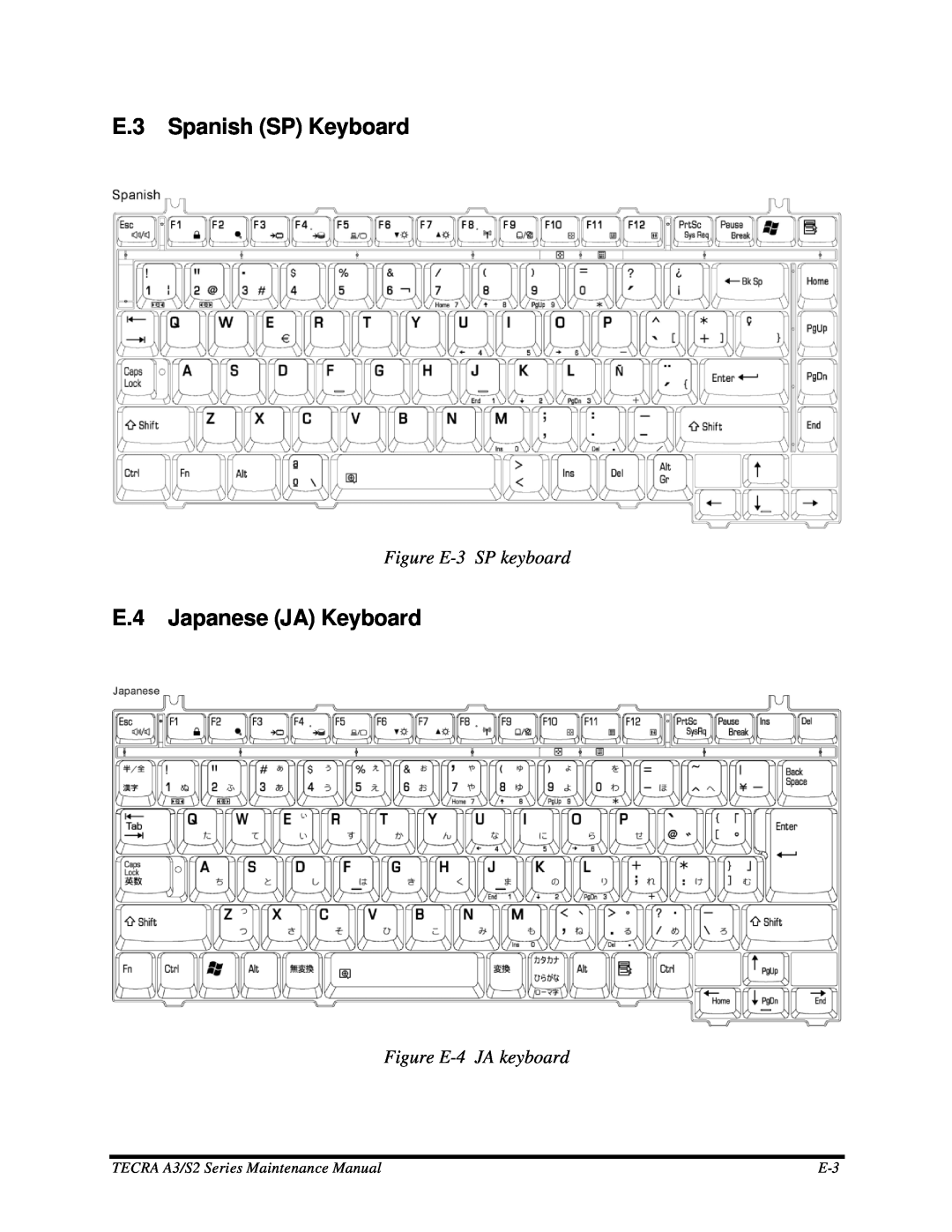 Toshiba S2 manual E.3 Spanish SP Keyboard, E.4 Japanese JA Keyboard, Figure E-3 SP keyboard, Figure E-4 JA keyboard 