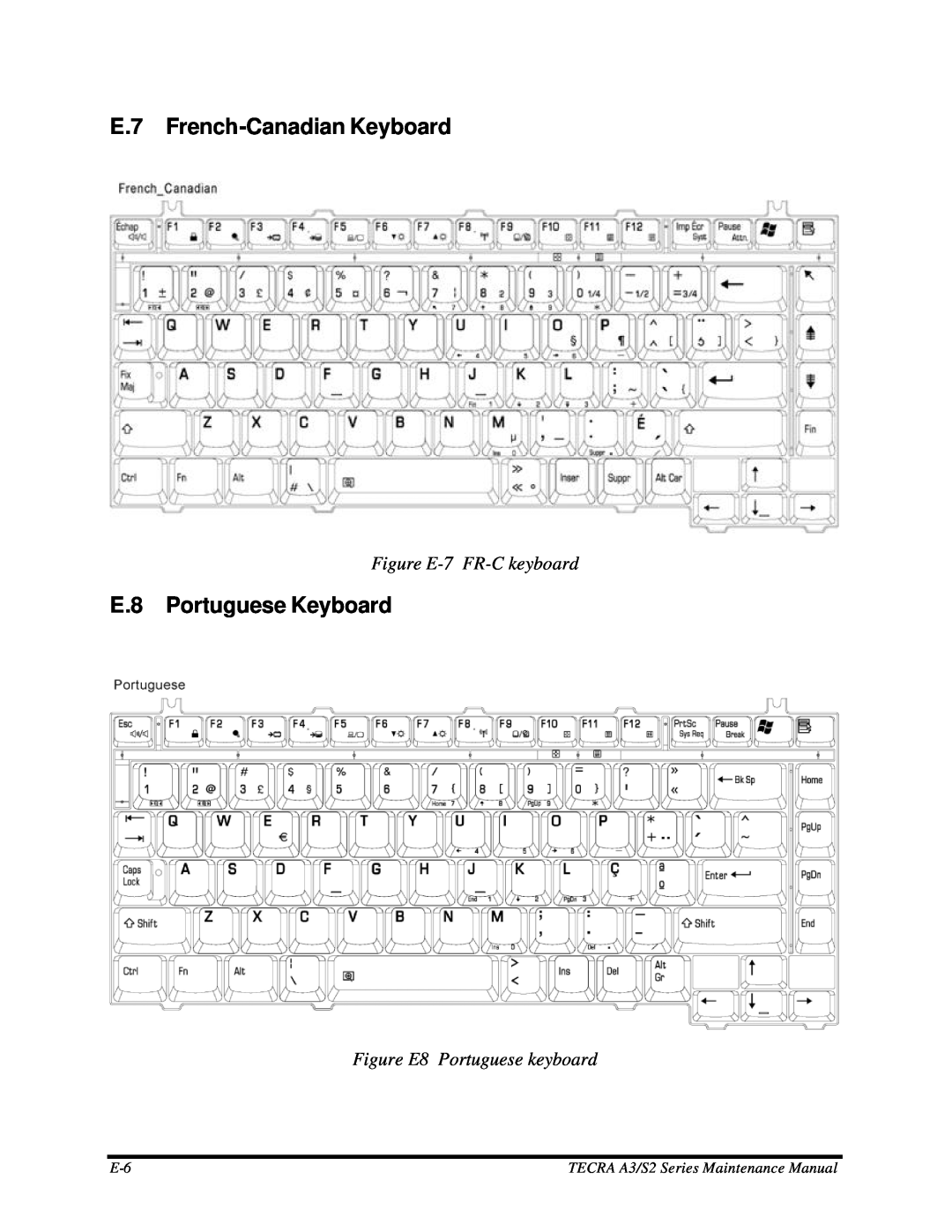 Toshiba S2 E.7 French-Canadian Keyboard, E.8 Portuguese Keyboard, Figure E-7 FR-C keyboard, Figure E8 Portuguese keyboard 